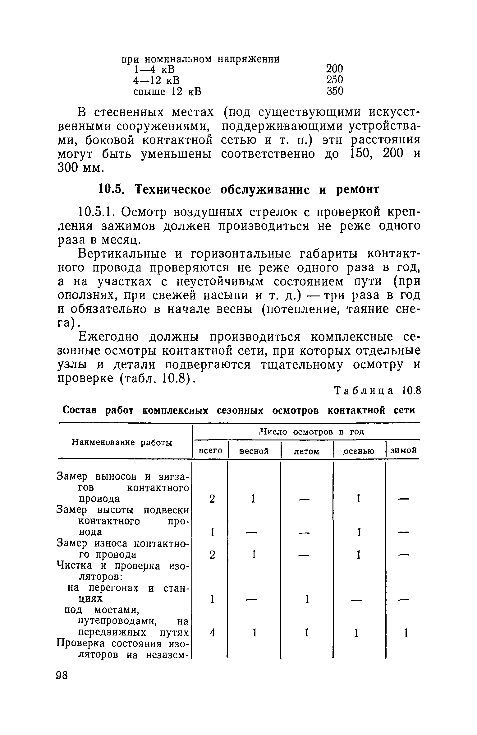 РД 08-62-94