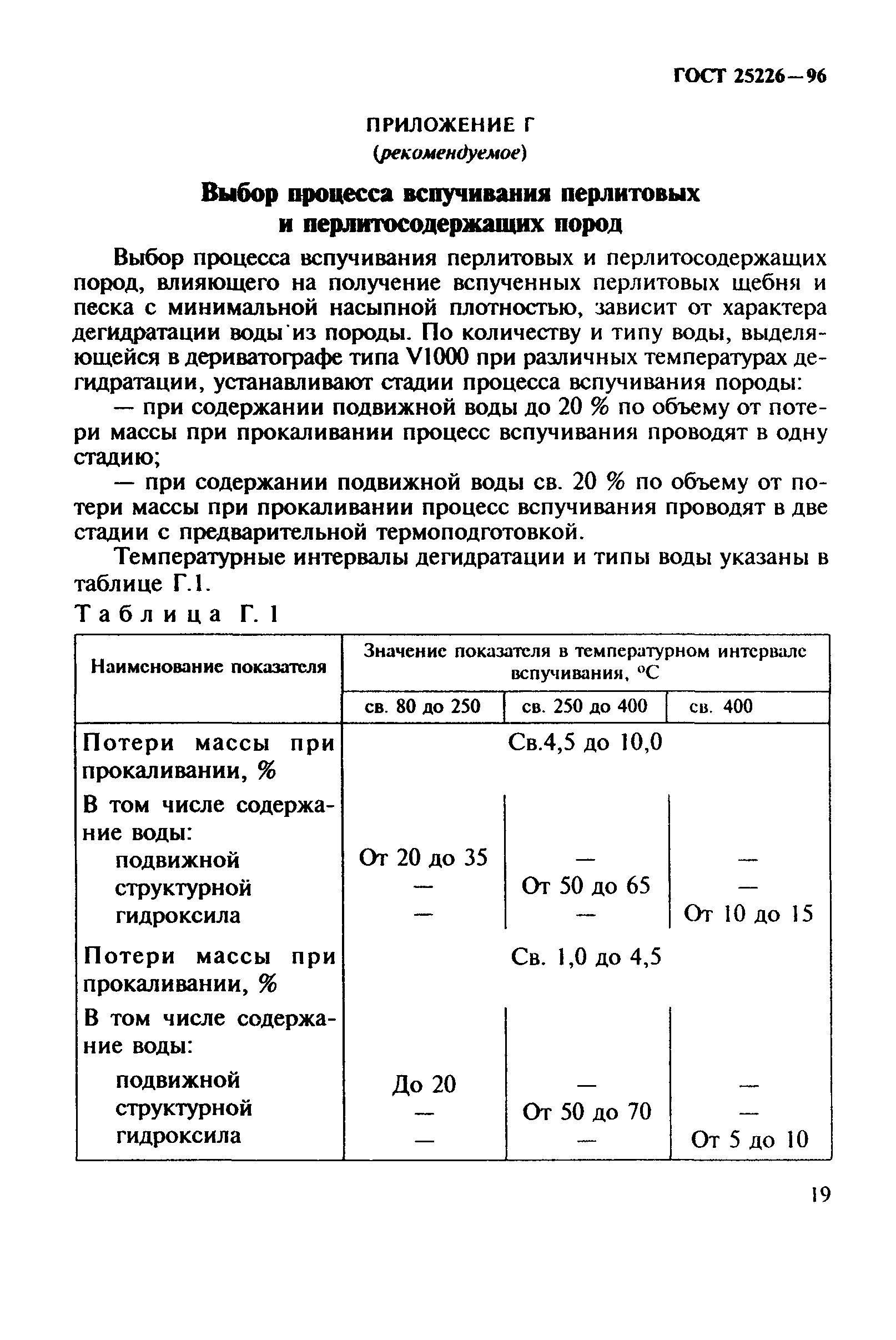 ГОСТ 25226-96