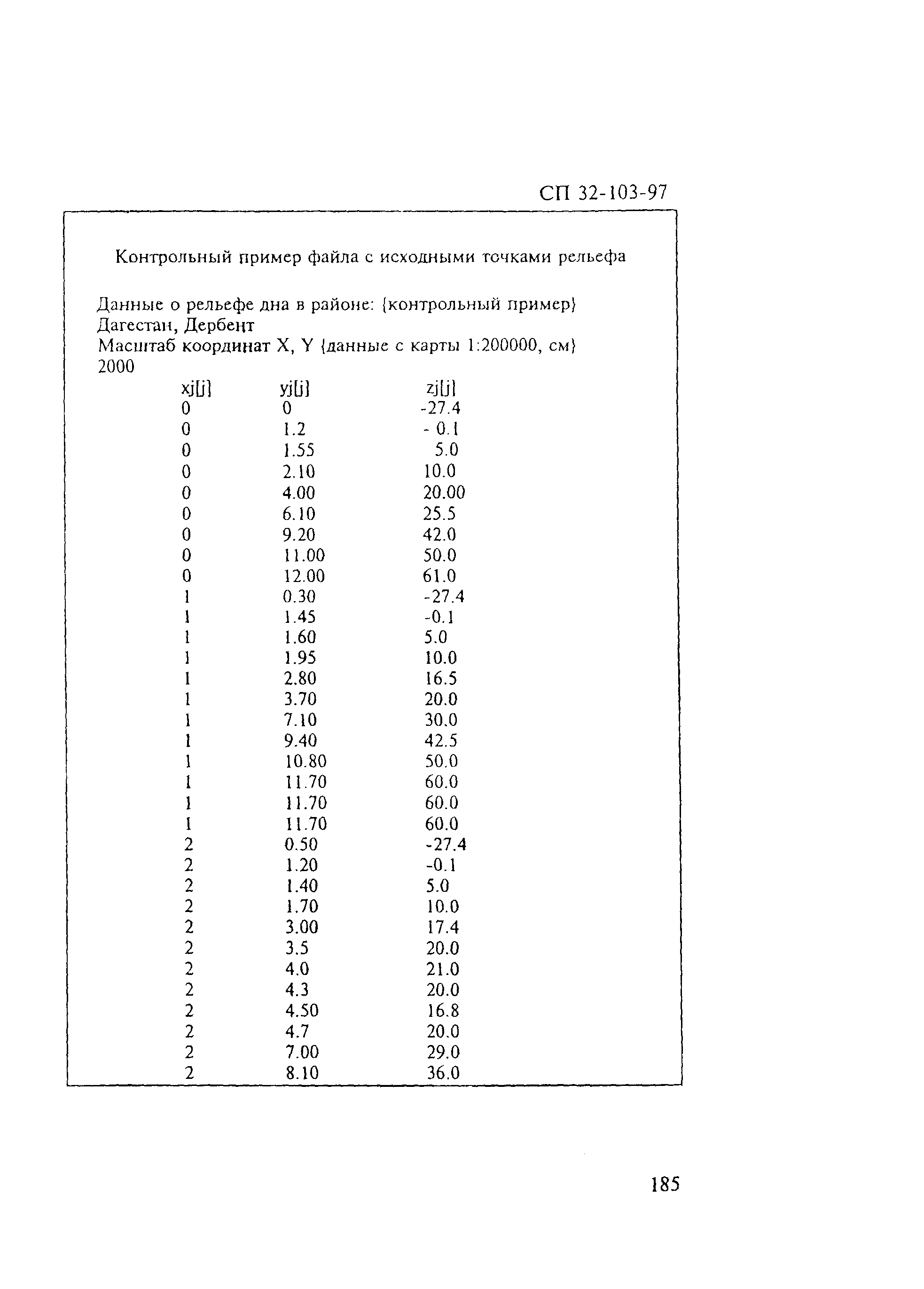 СП 32-103-97