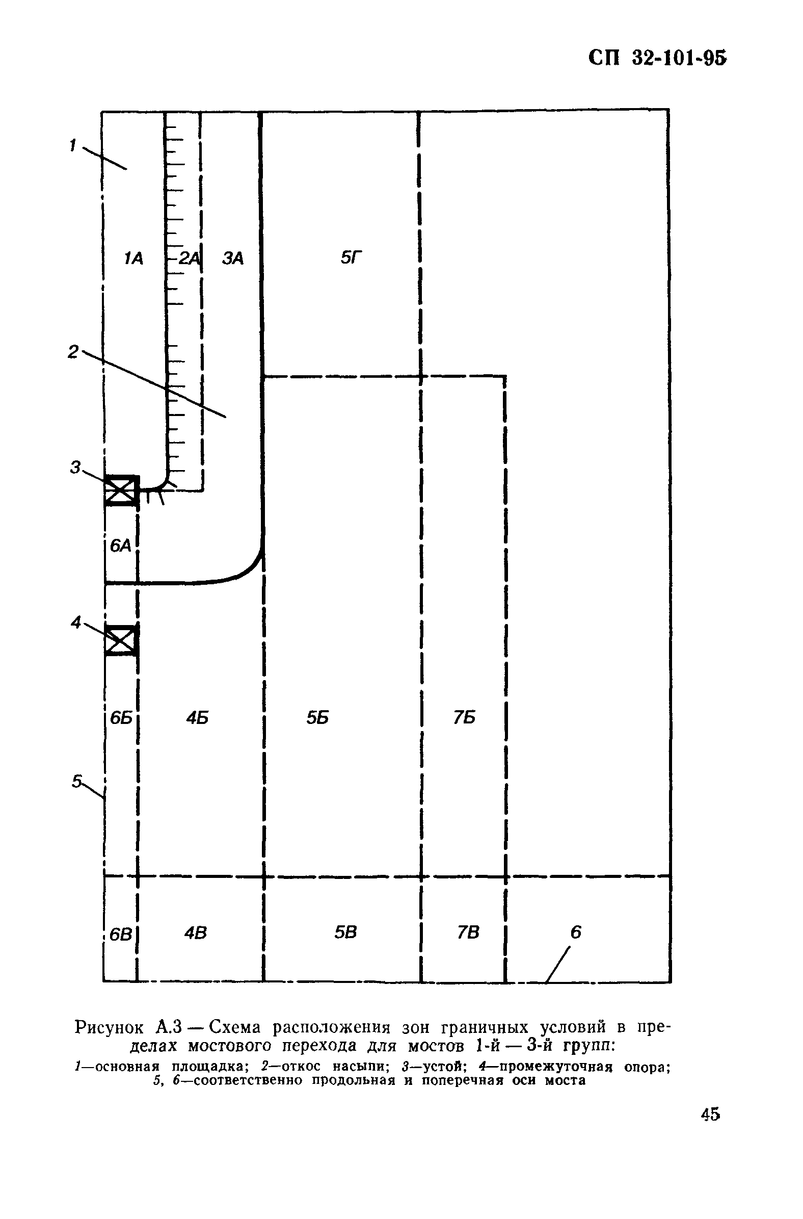 СП 32-101-95