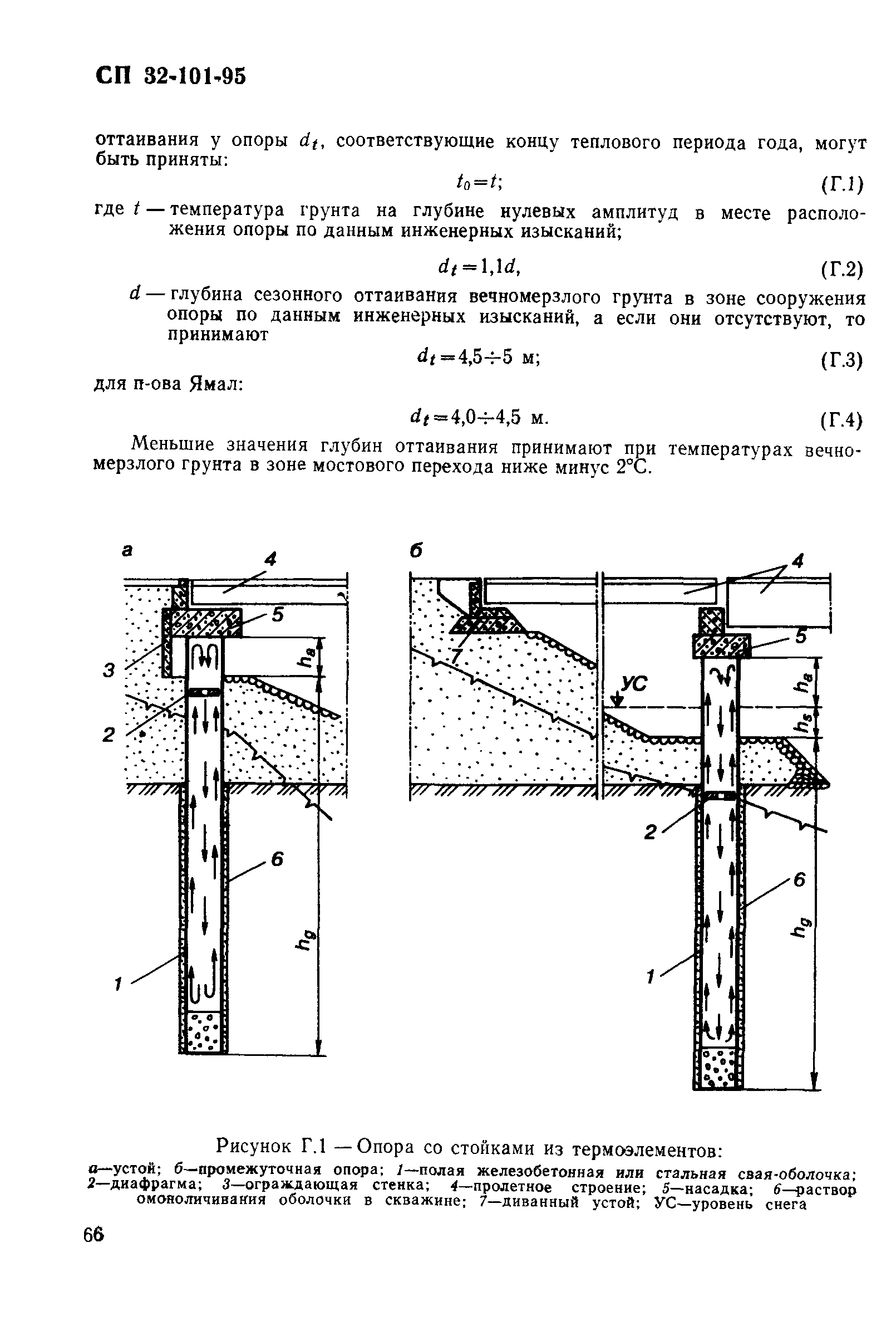 СП 32-101-95