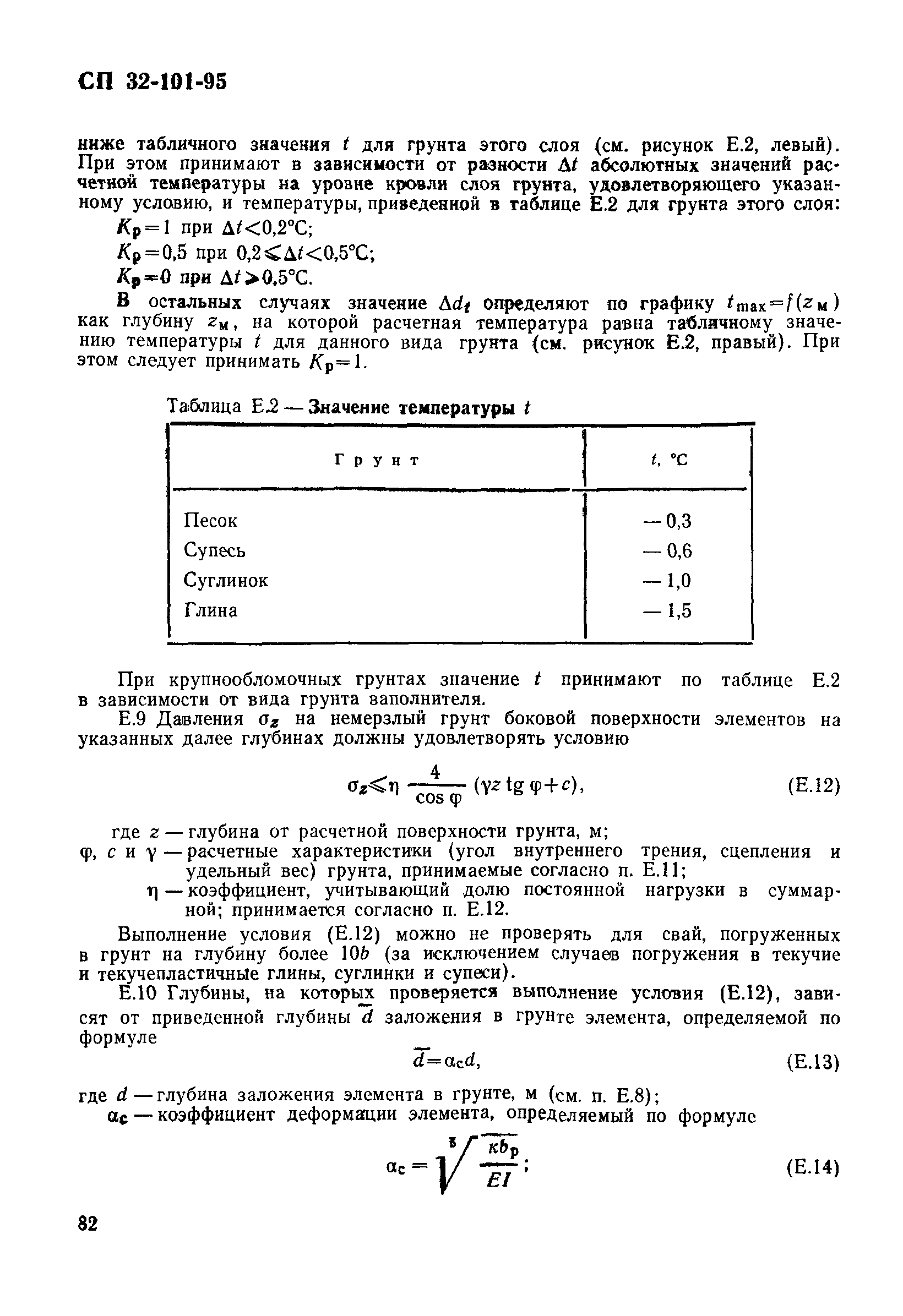 СП 32-101-95