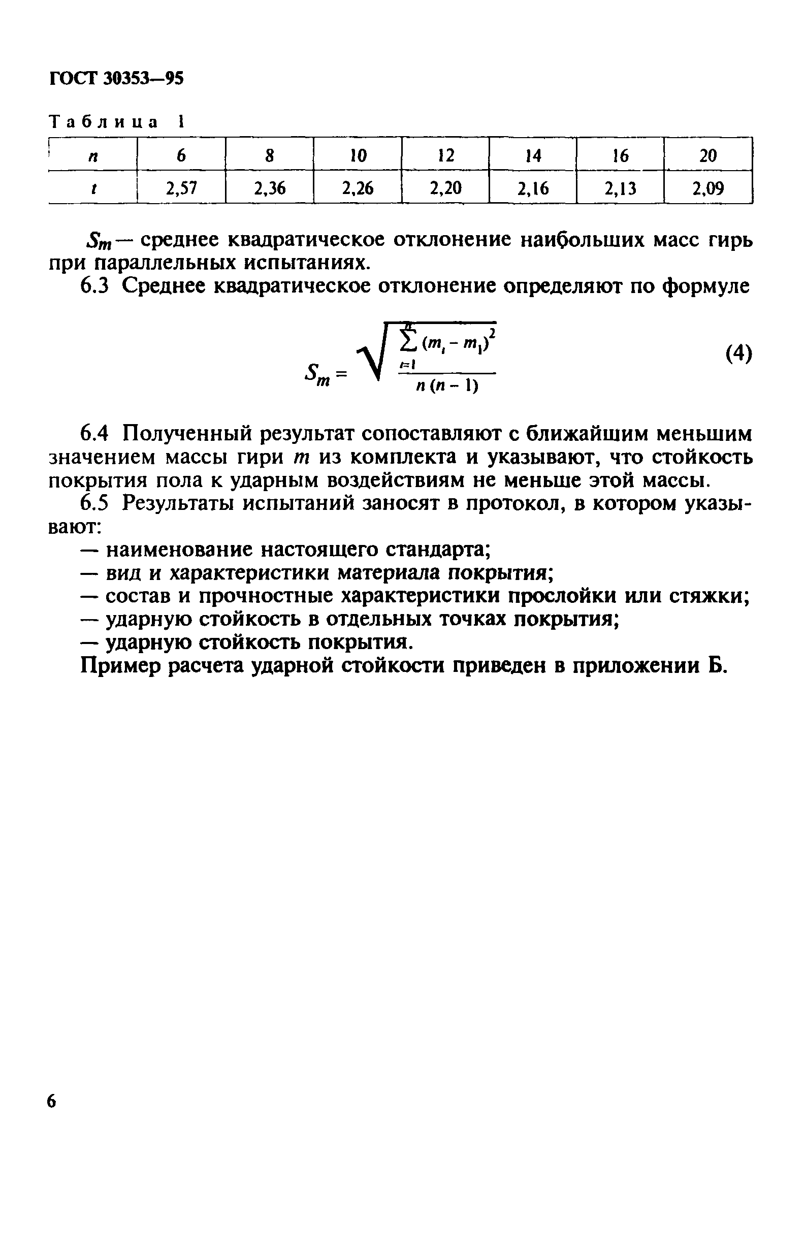 ГОСТ 30353-95