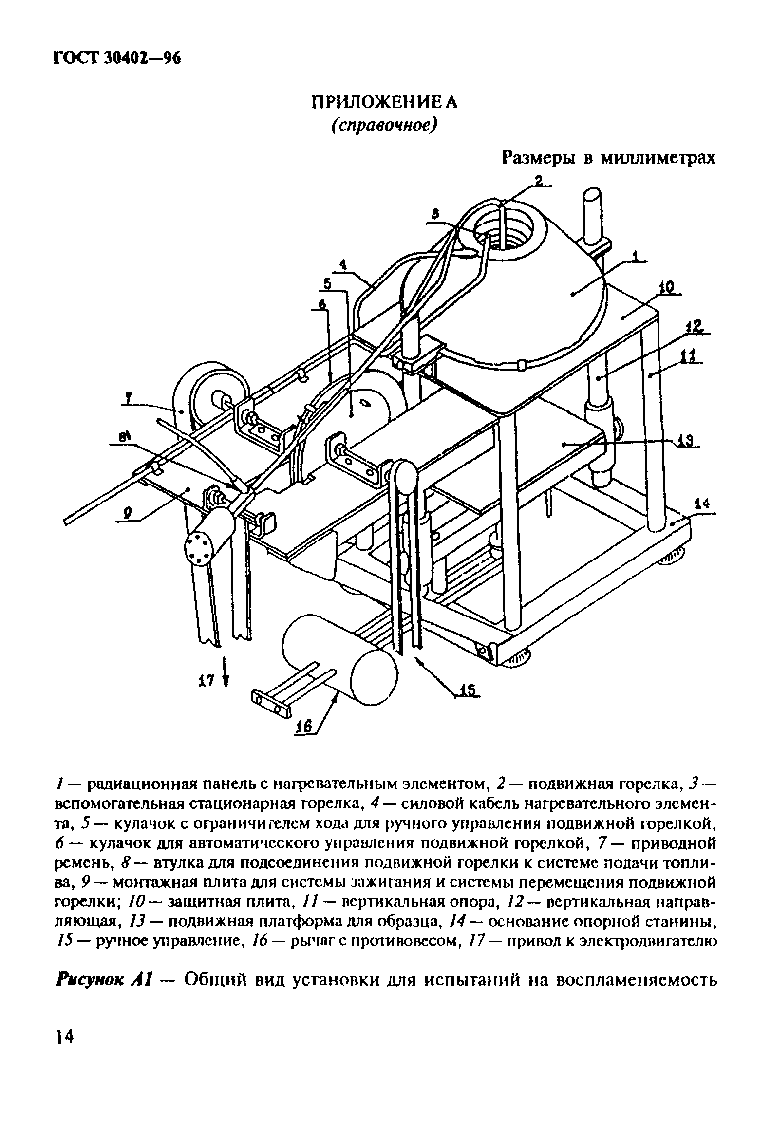 ГОСТ 30402-96