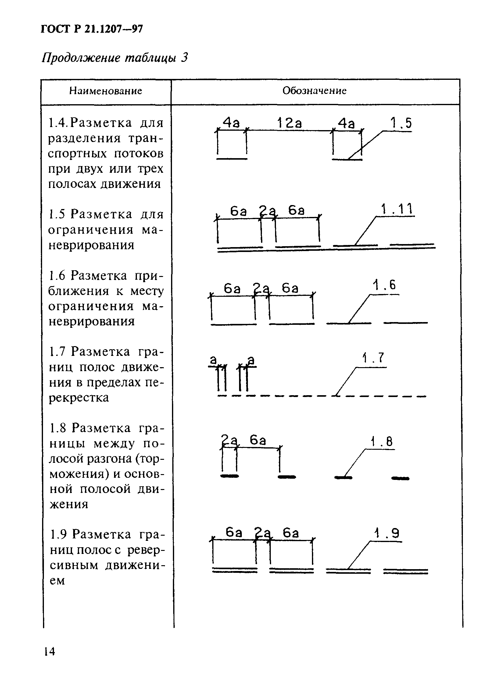 ГОСТ Р 21.1207-97