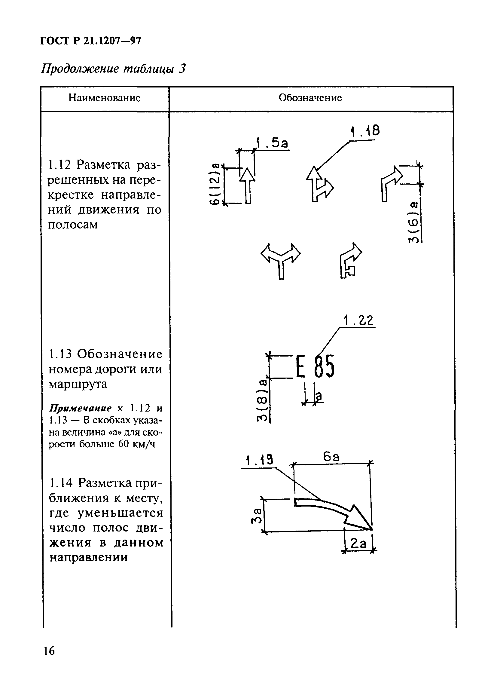 ГОСТ Р 21.1207-97