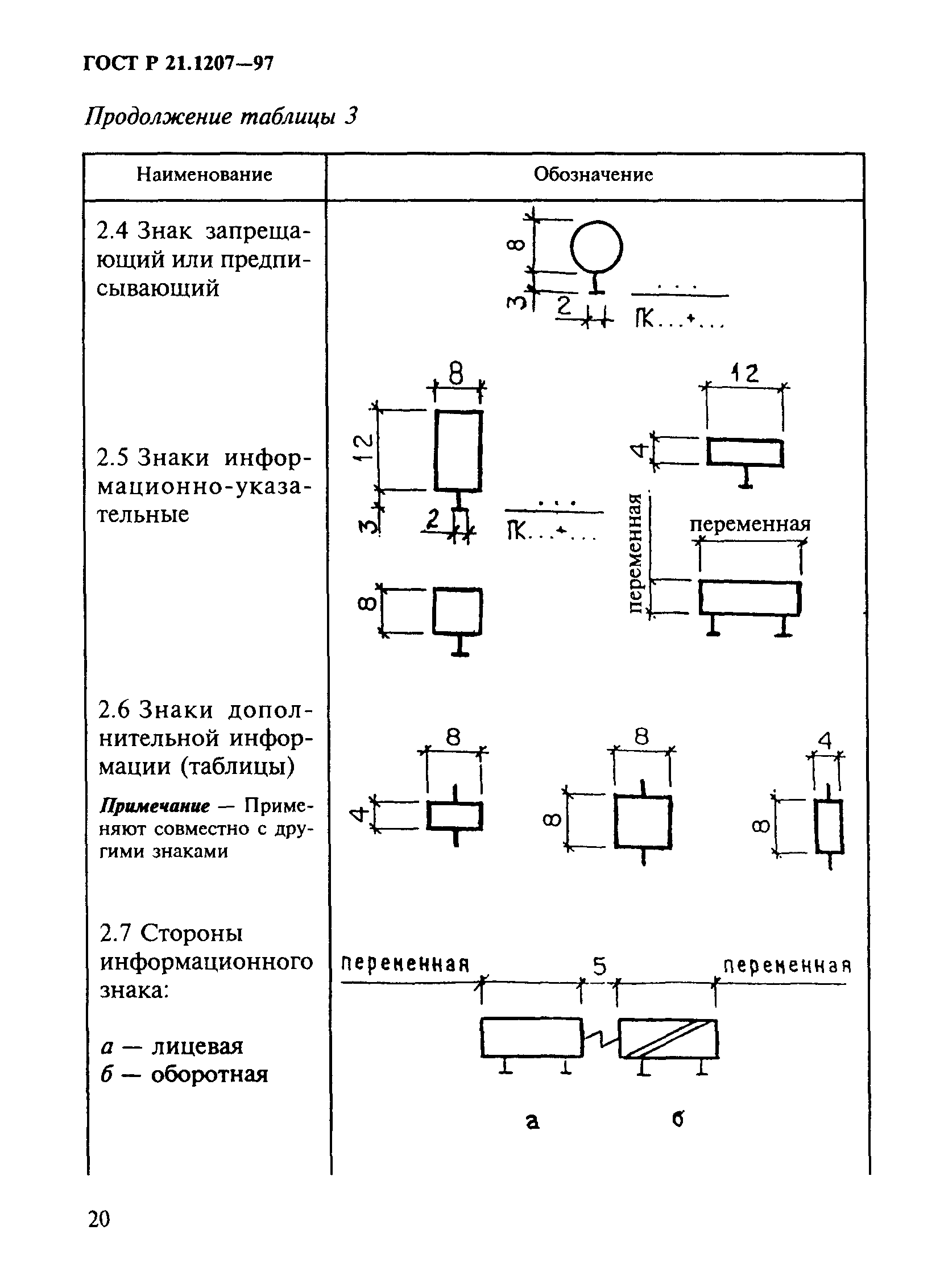 ГОСТ Р 21.1207-97