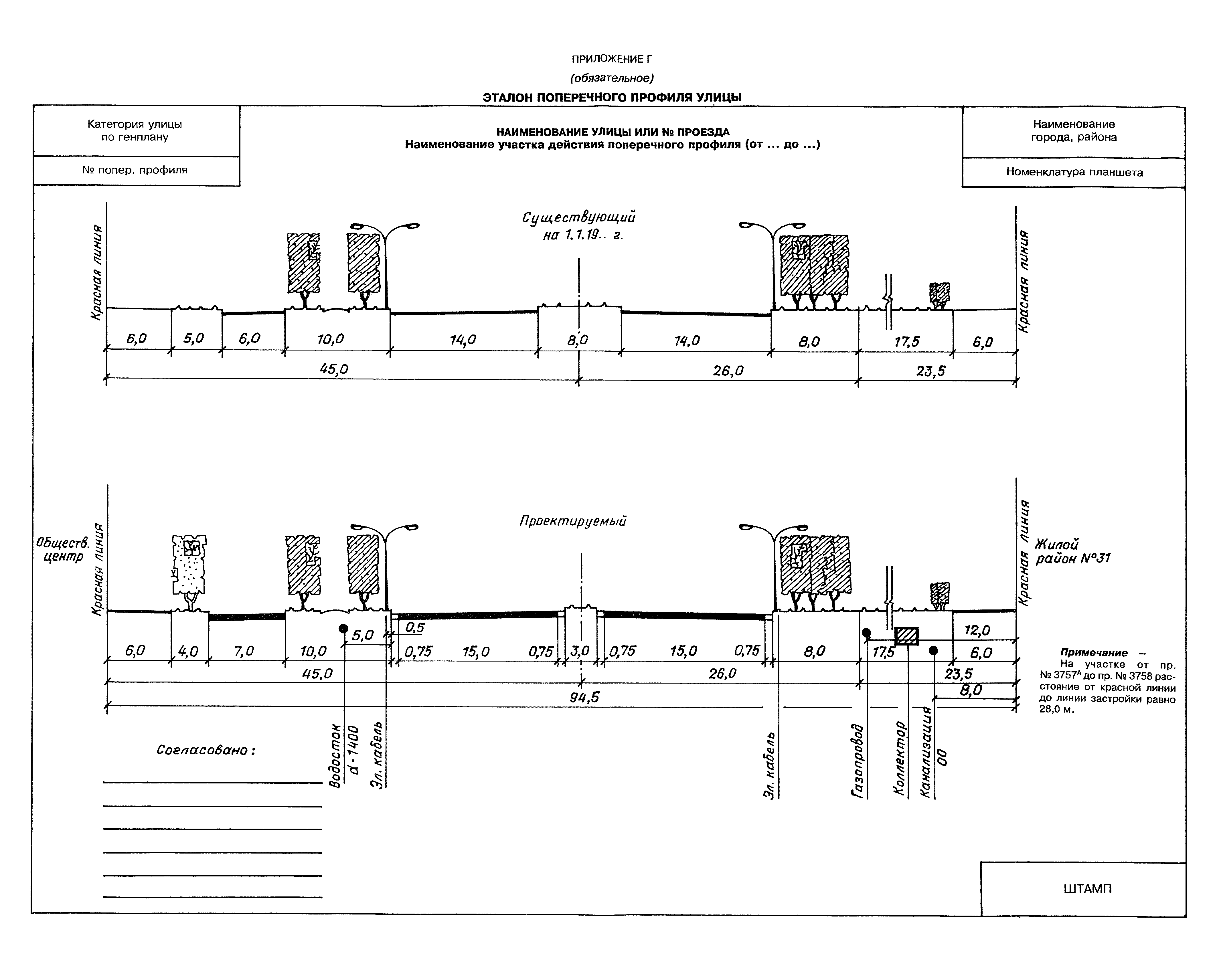 РДС 30-201-98