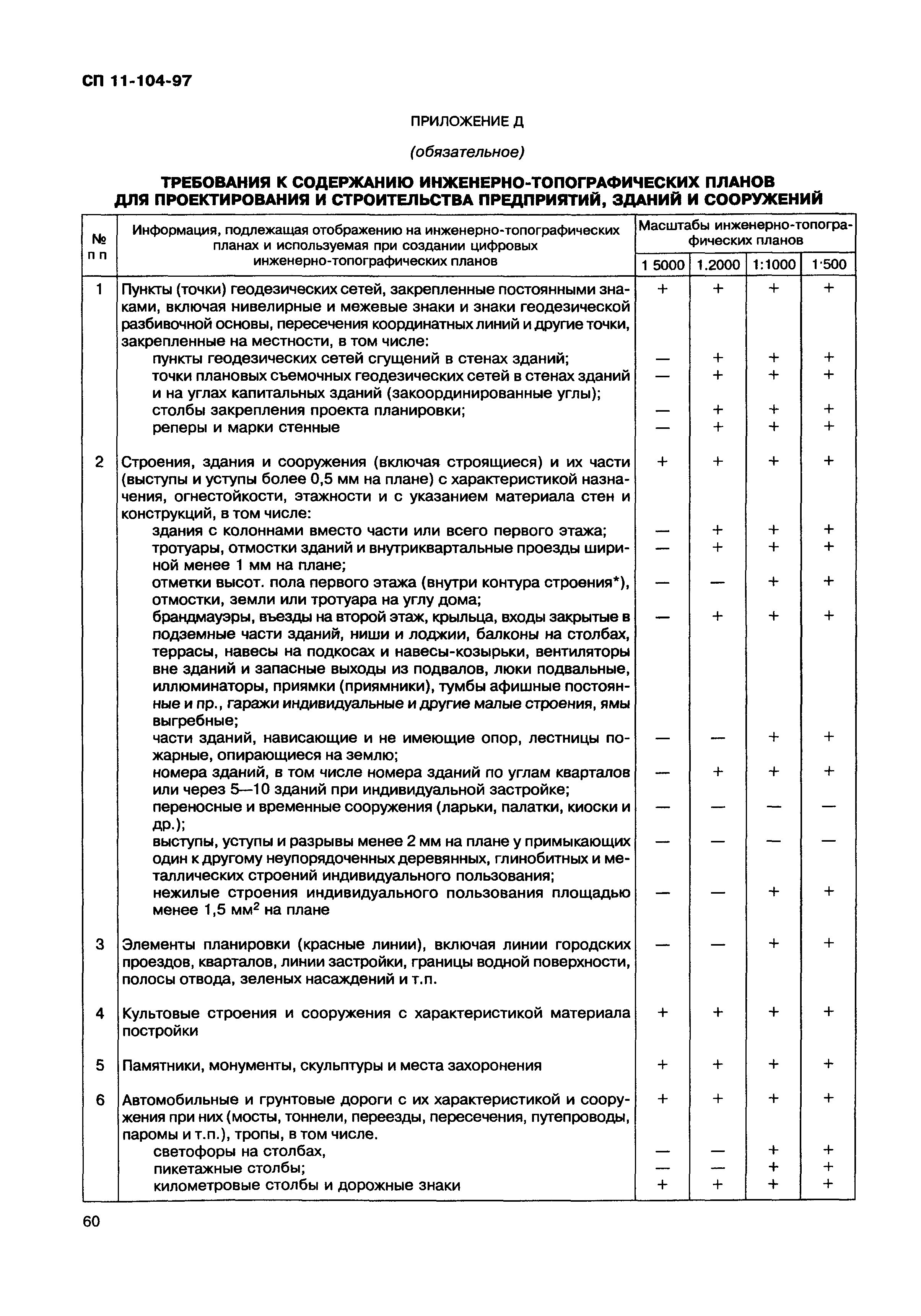 сп 11 104 97 инженерно геодезические изыскания