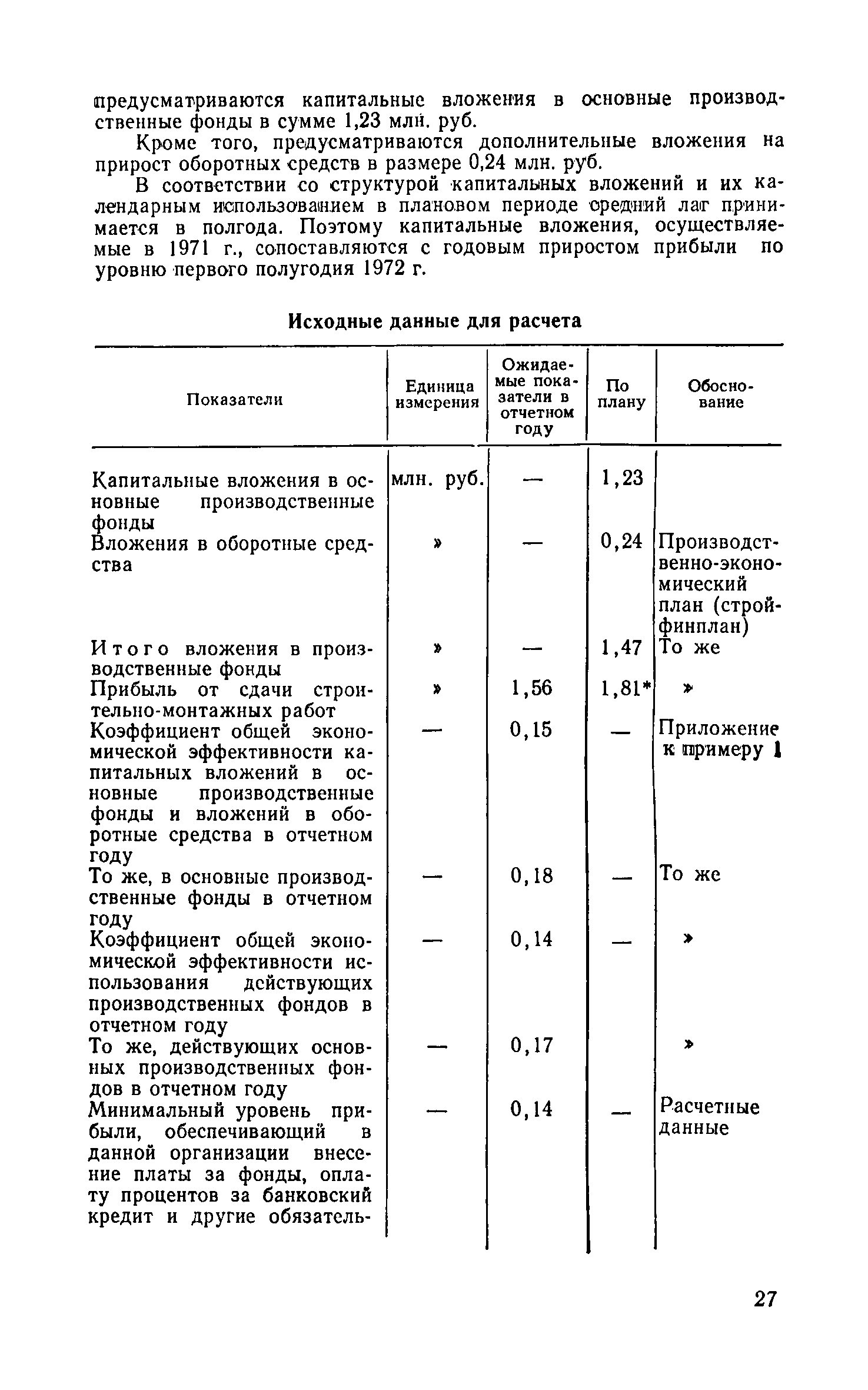 СН 423-71