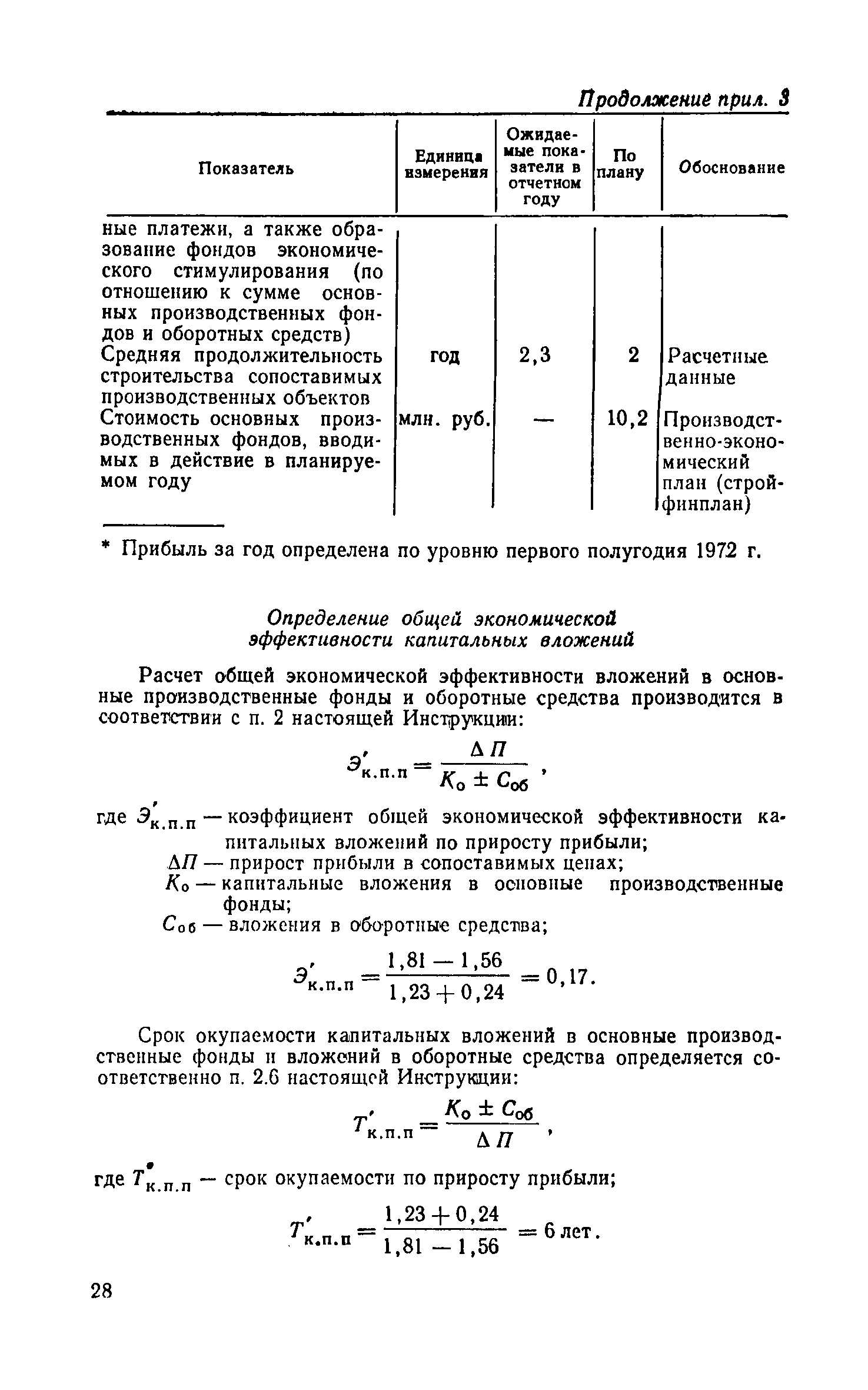 СН 423-71