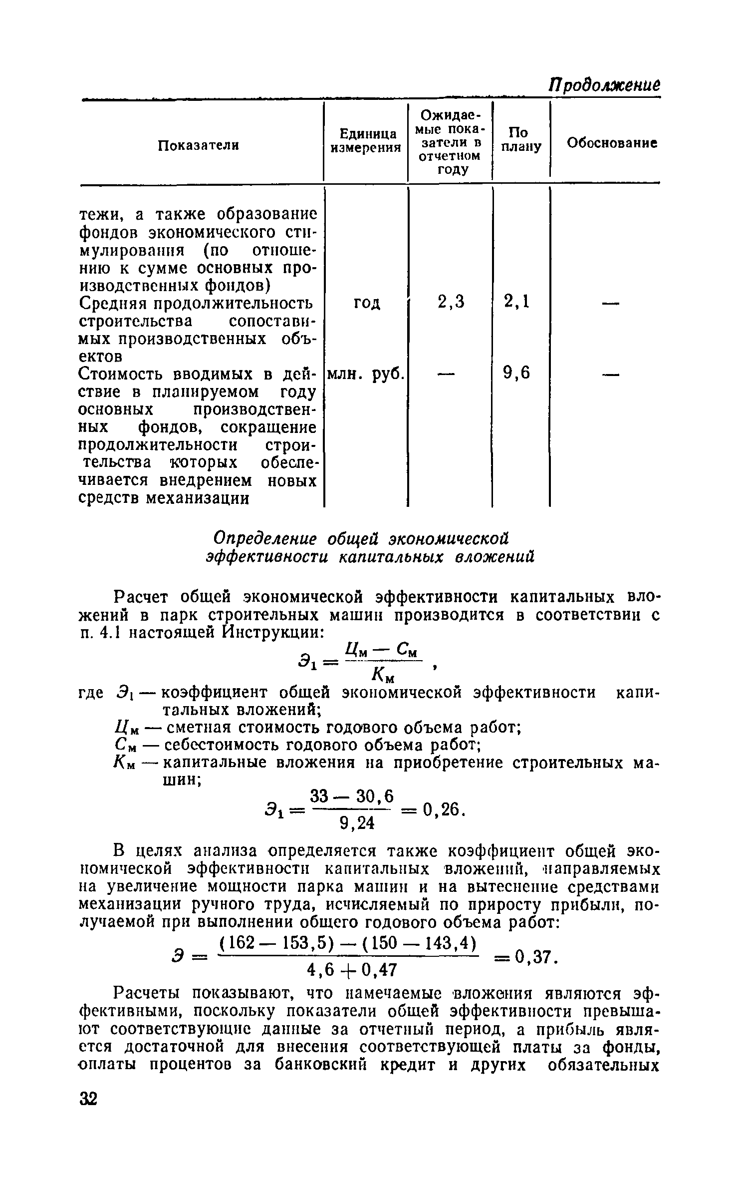 СН 423-71