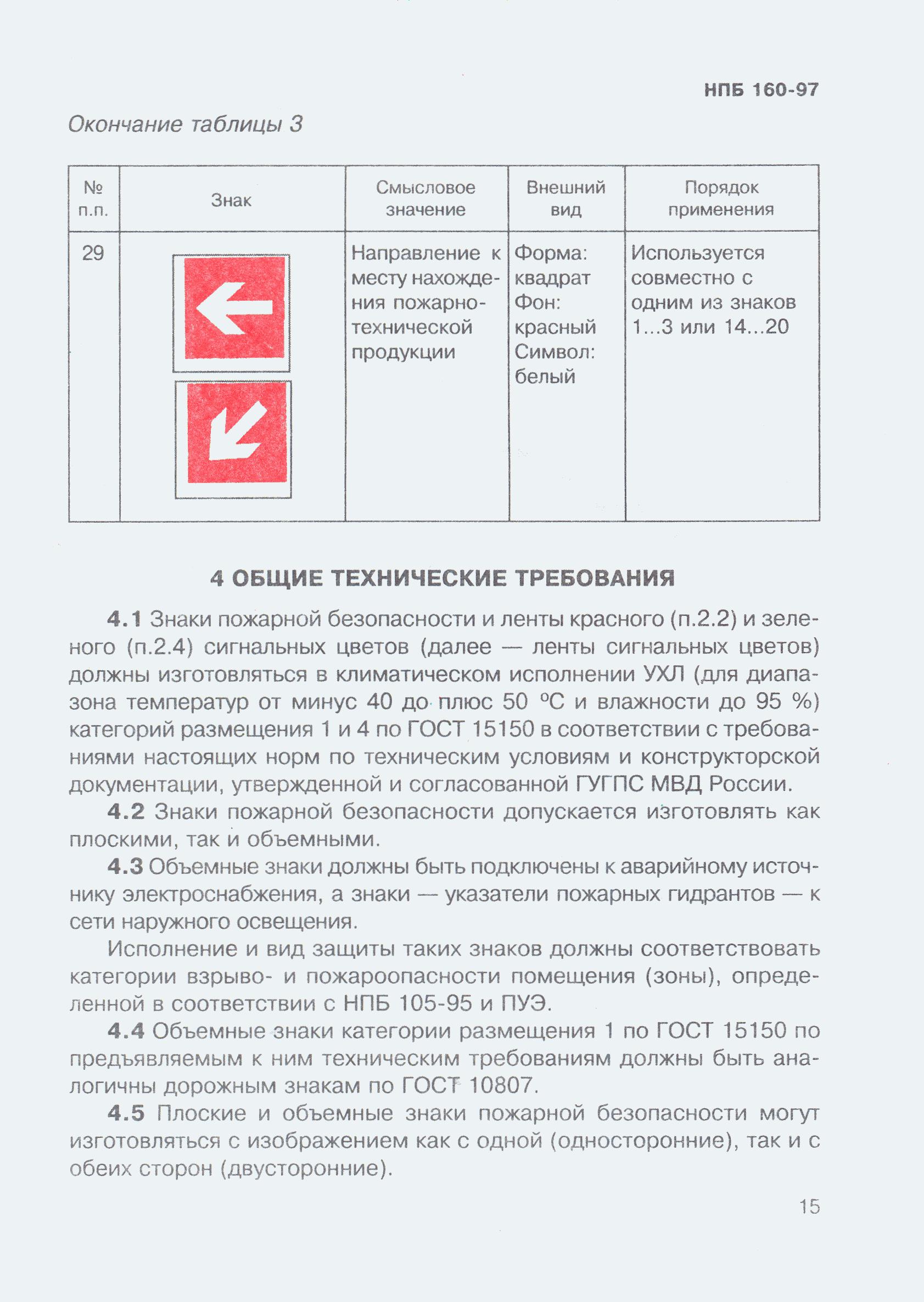 НПБ 160-97