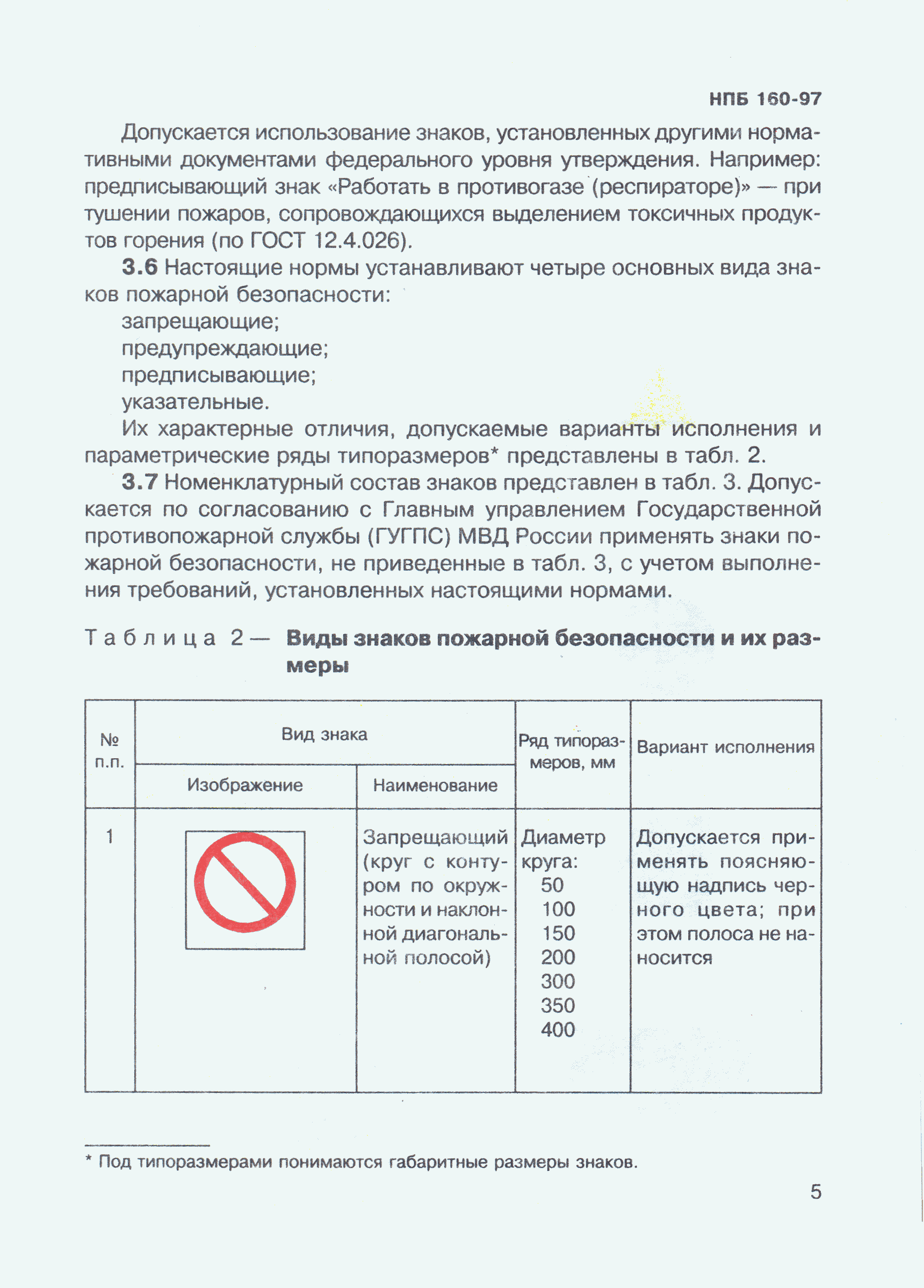 НПБ 160-97