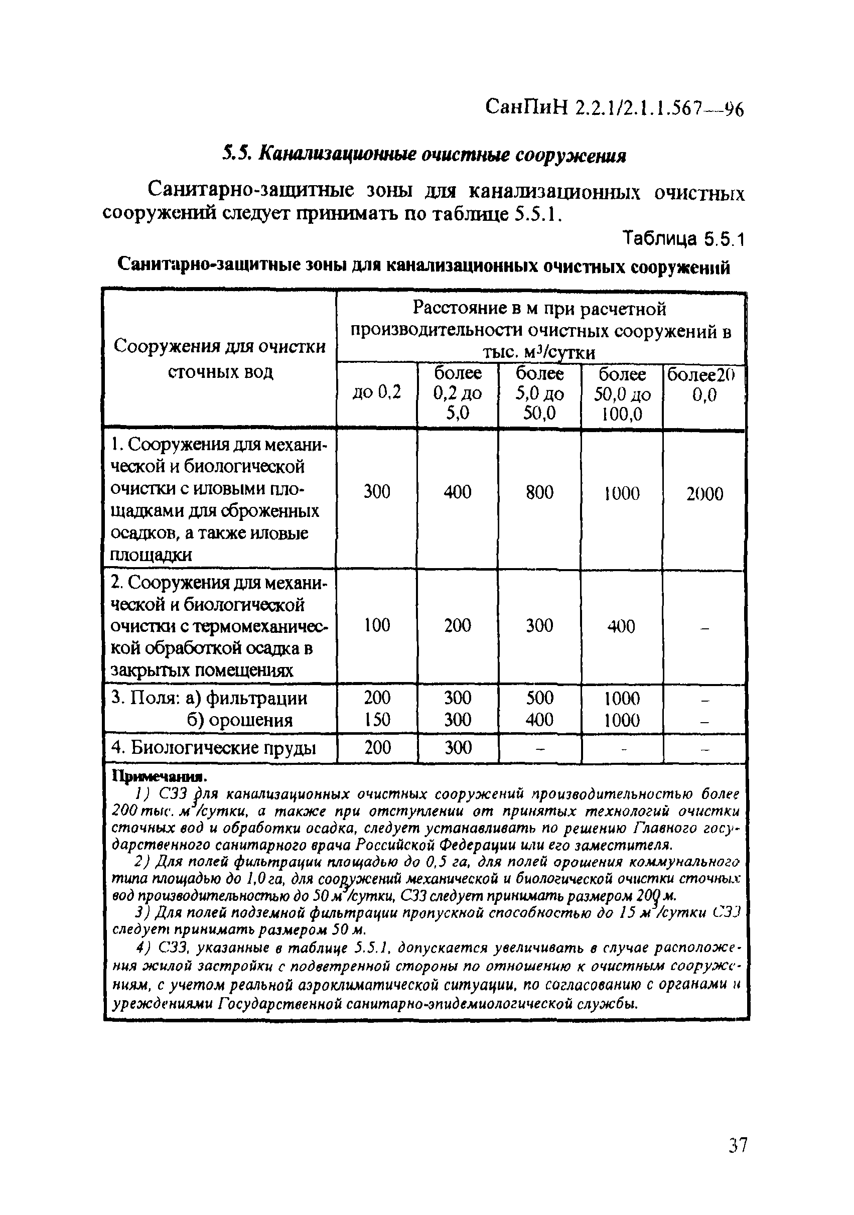 СанПиН 2.2.1/2.1.1.567-96