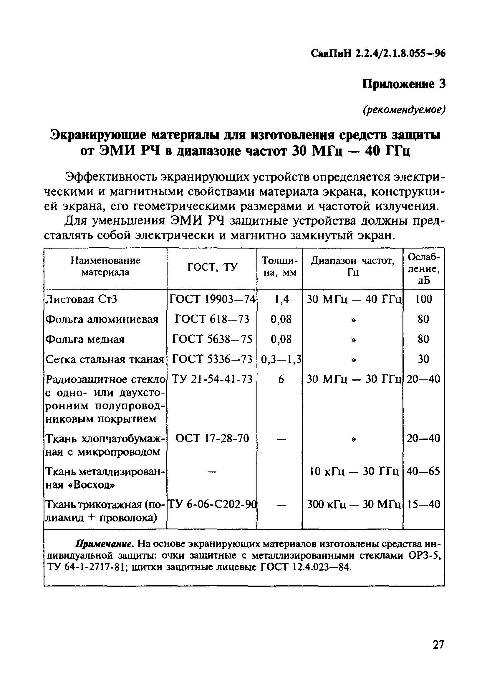 Скачать СанПиН 2.2.4/2.1.8.055-96 Электромагнитные излучения  радиочастотного диапазона (ЭМИ РЧ)