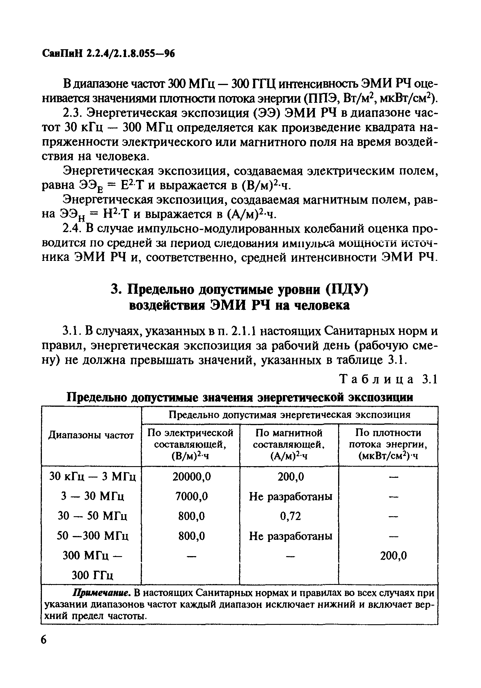 Скачать СанПиН 2.2.4/2.1.8.055-96 Электромагнитные излучения  радиочастотного диапазона (ЭМИ РЧ)