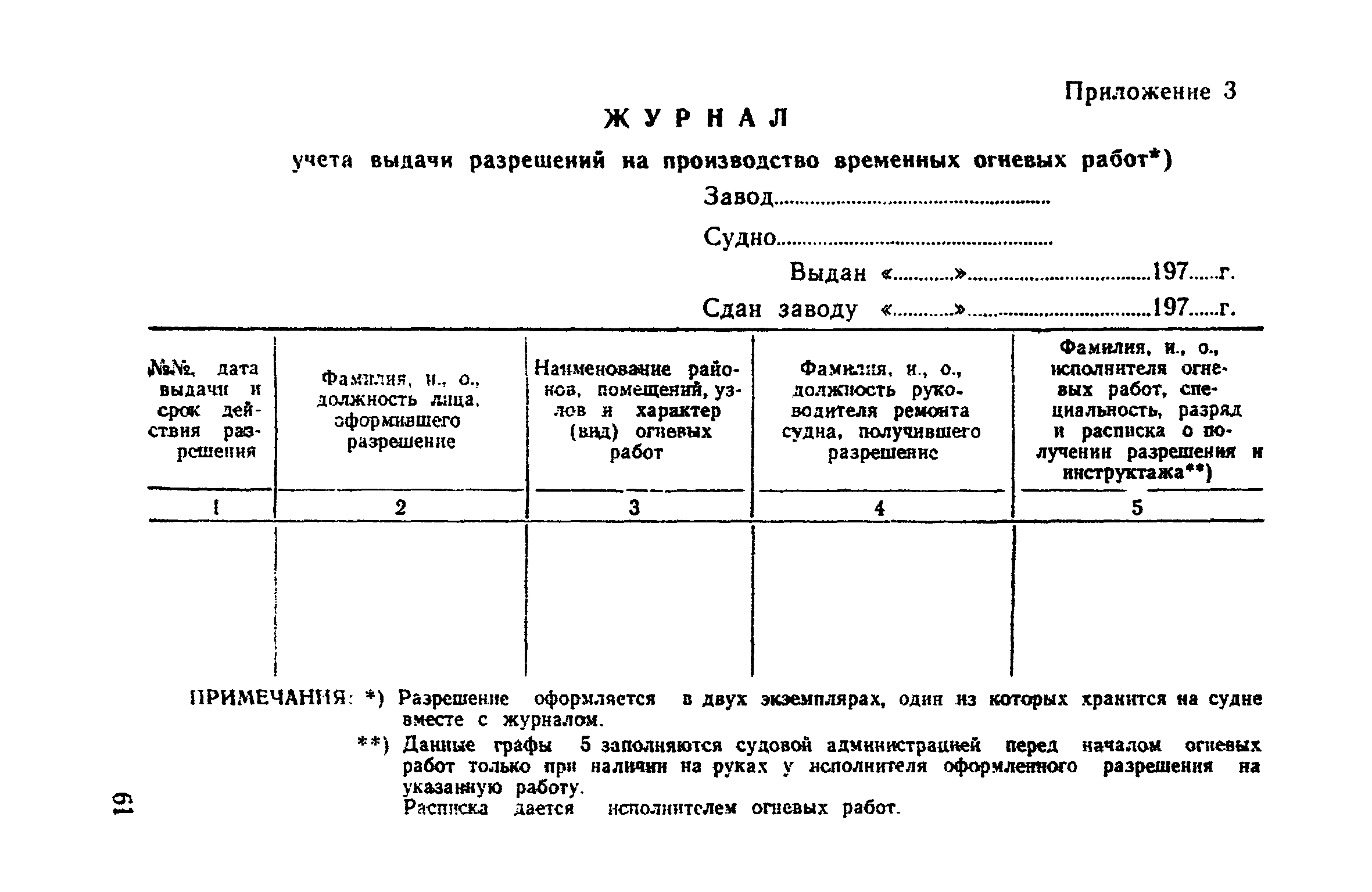 ППБО 126-71