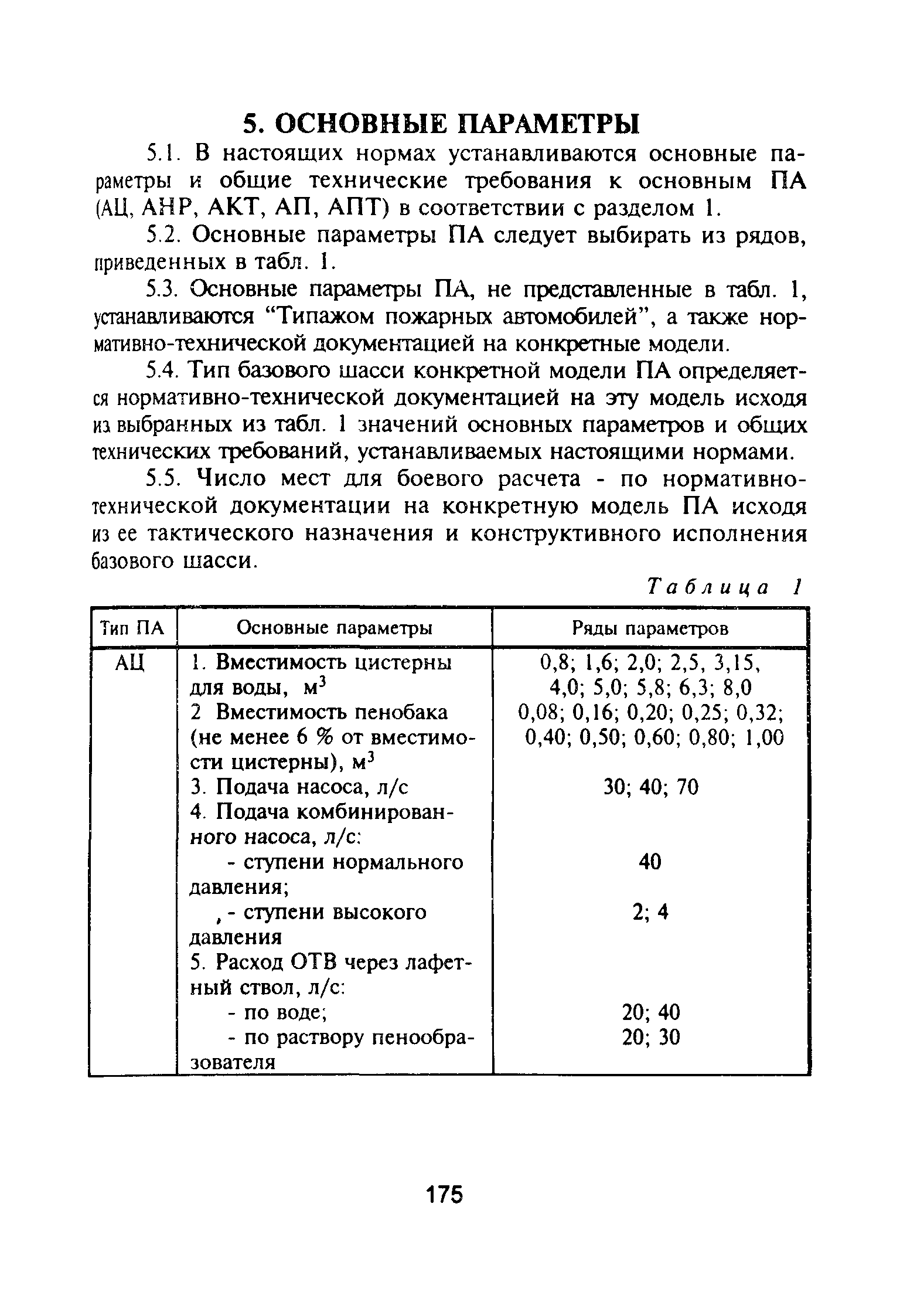 НПБ 163-97**