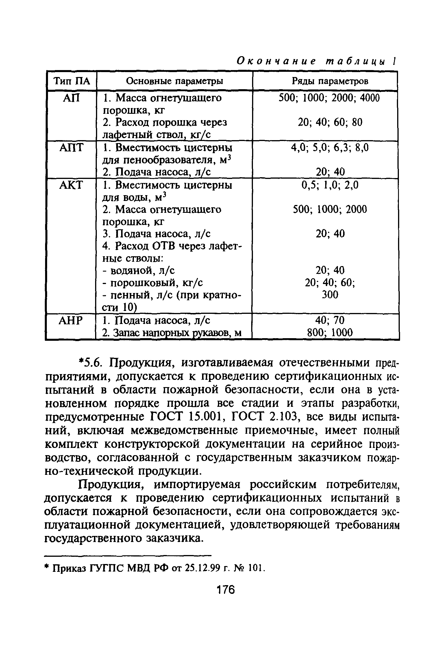 НПБ 163-97**