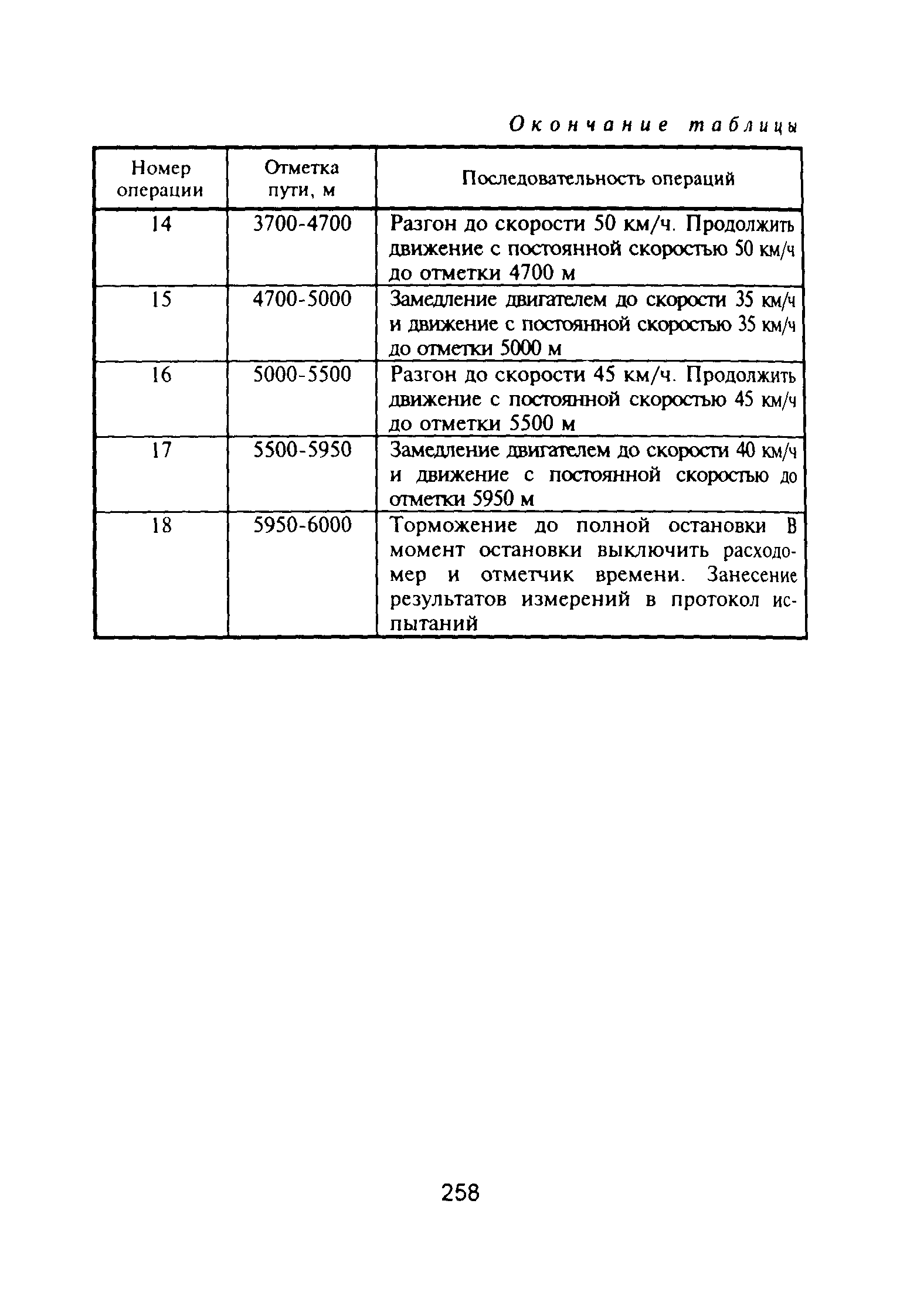 НПБ 163-97**