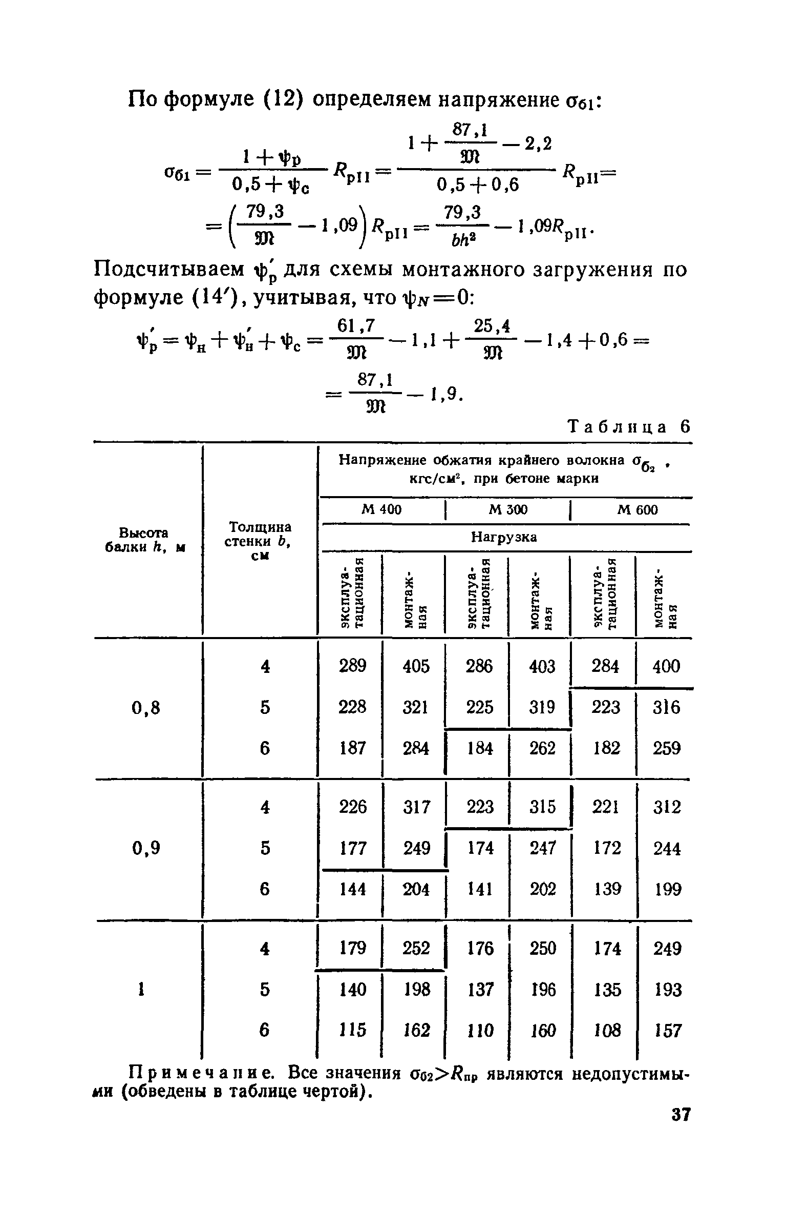 СН 511-78