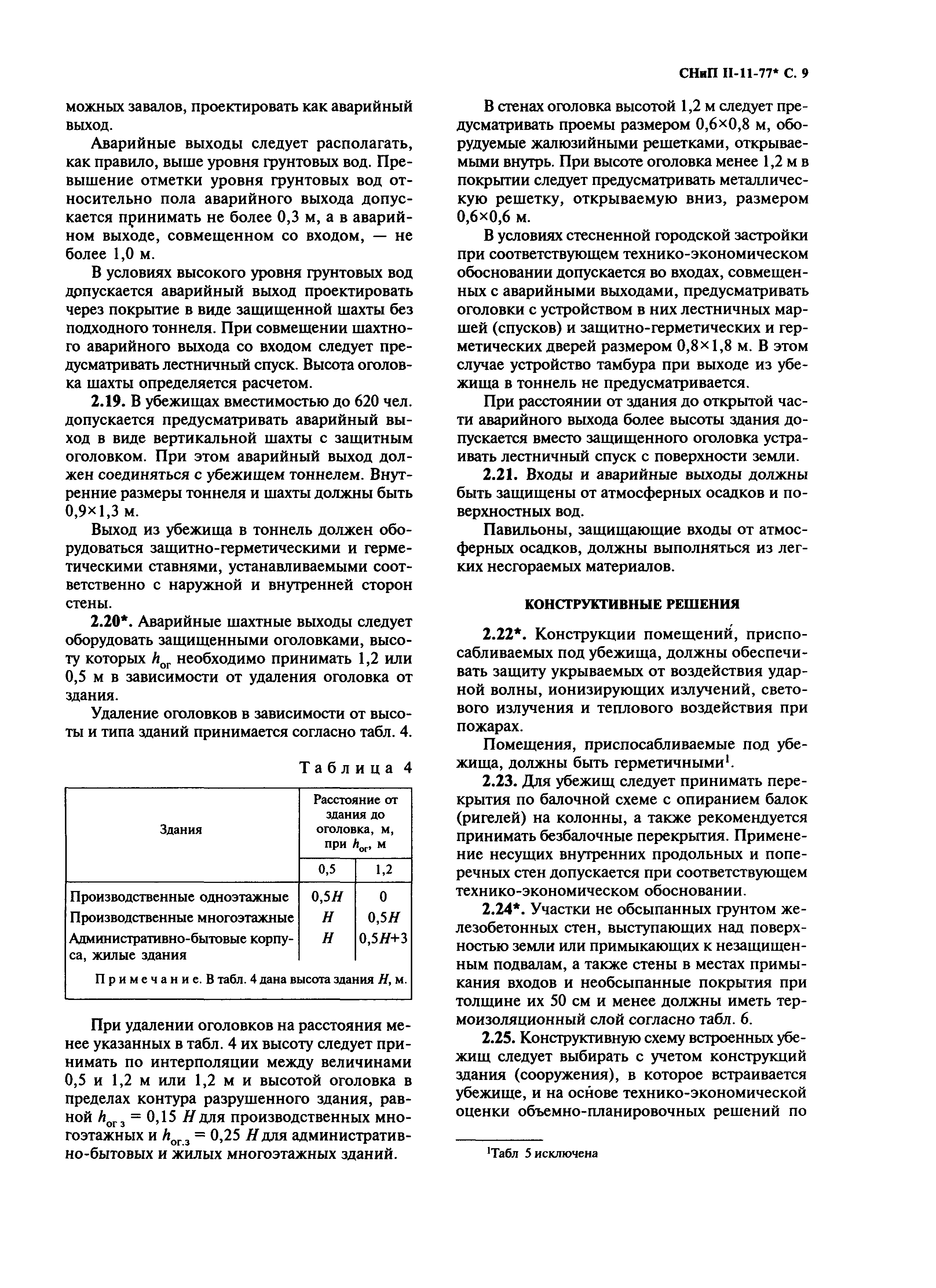 СНиП II-11-77