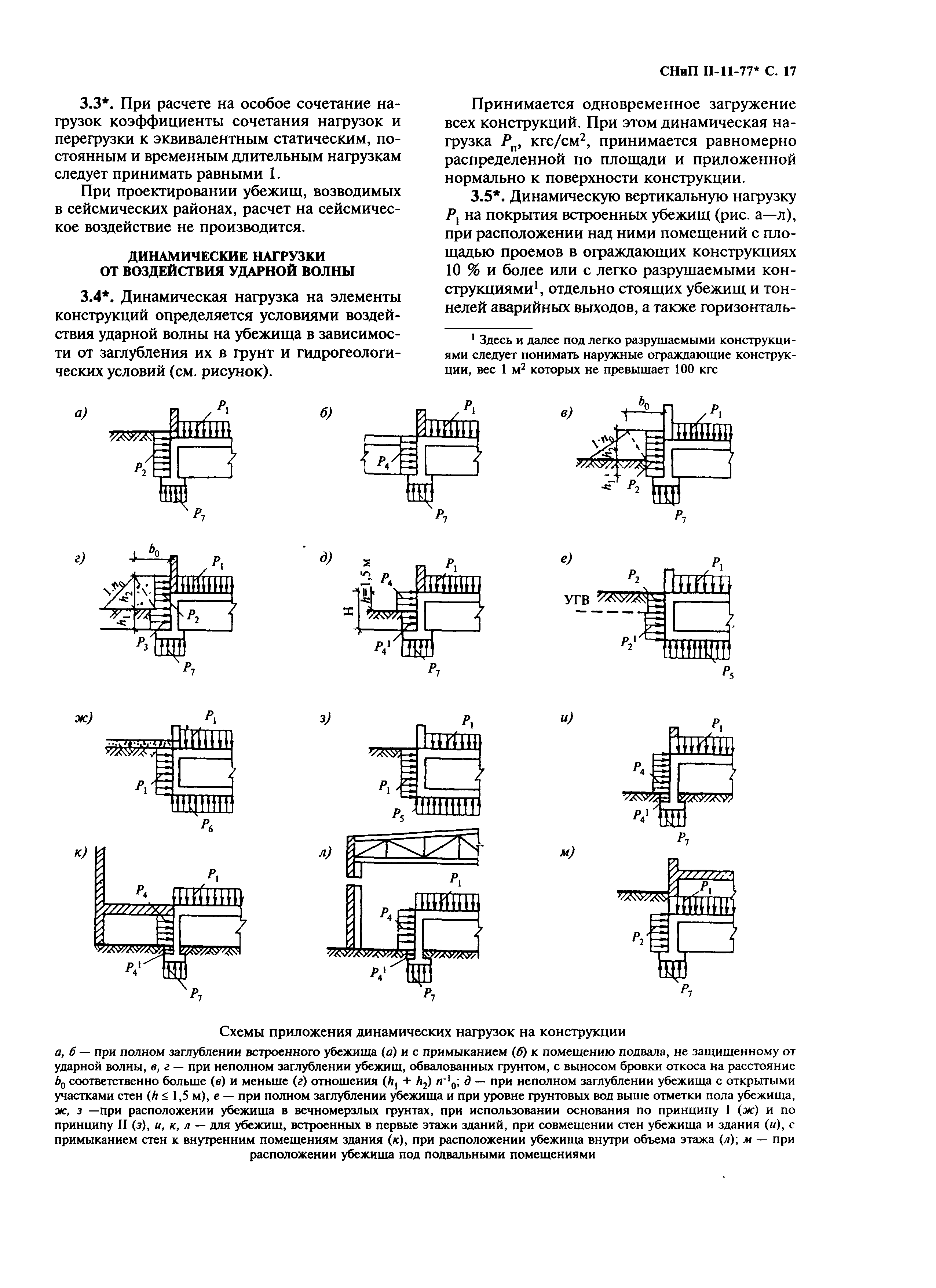 СНиП II-11-77