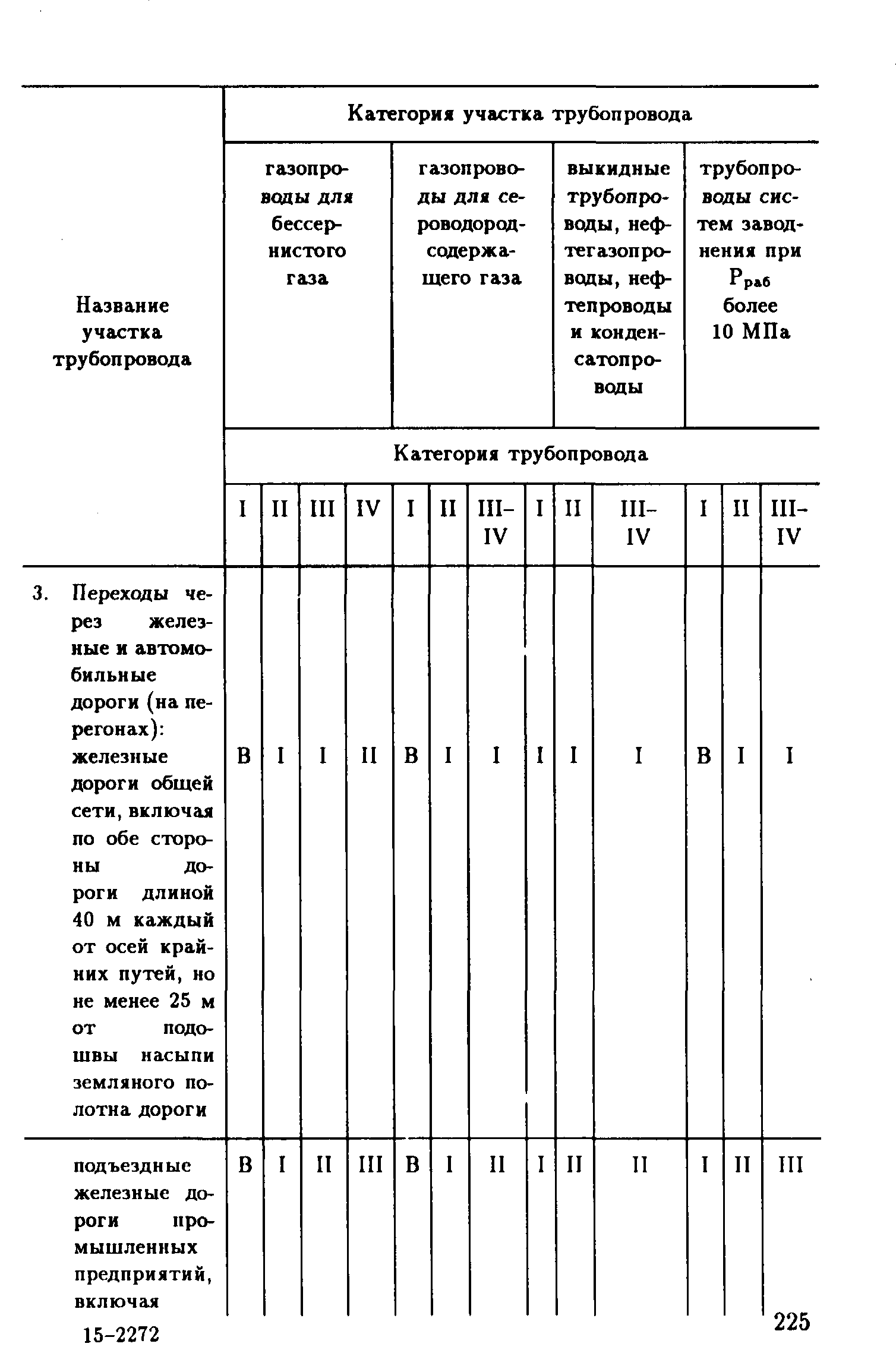 РД 39-132-94