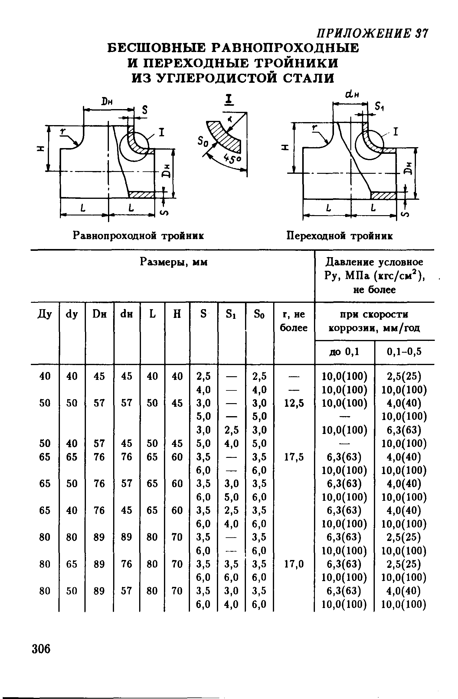 РД 39-132-94