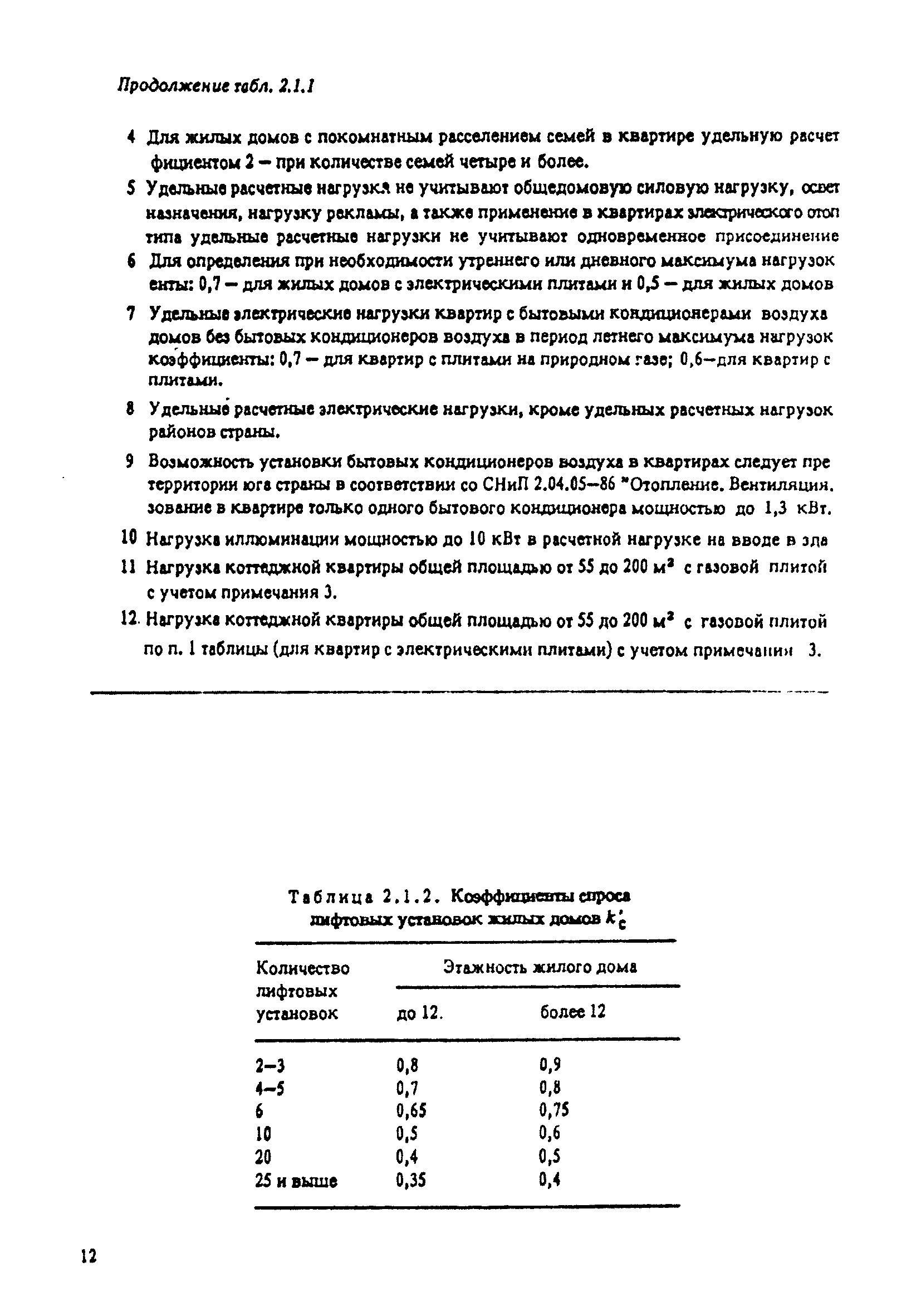 Скачать РД 34.20.185-94 Инструкция по проектированию городских электрических  сетей