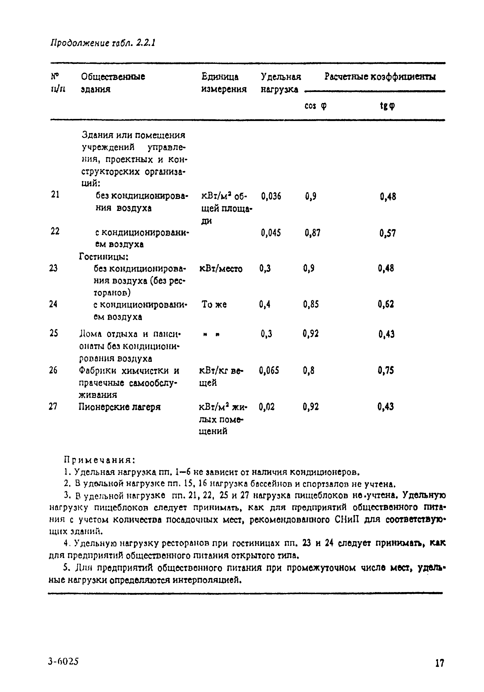 РД 34.20.185-94