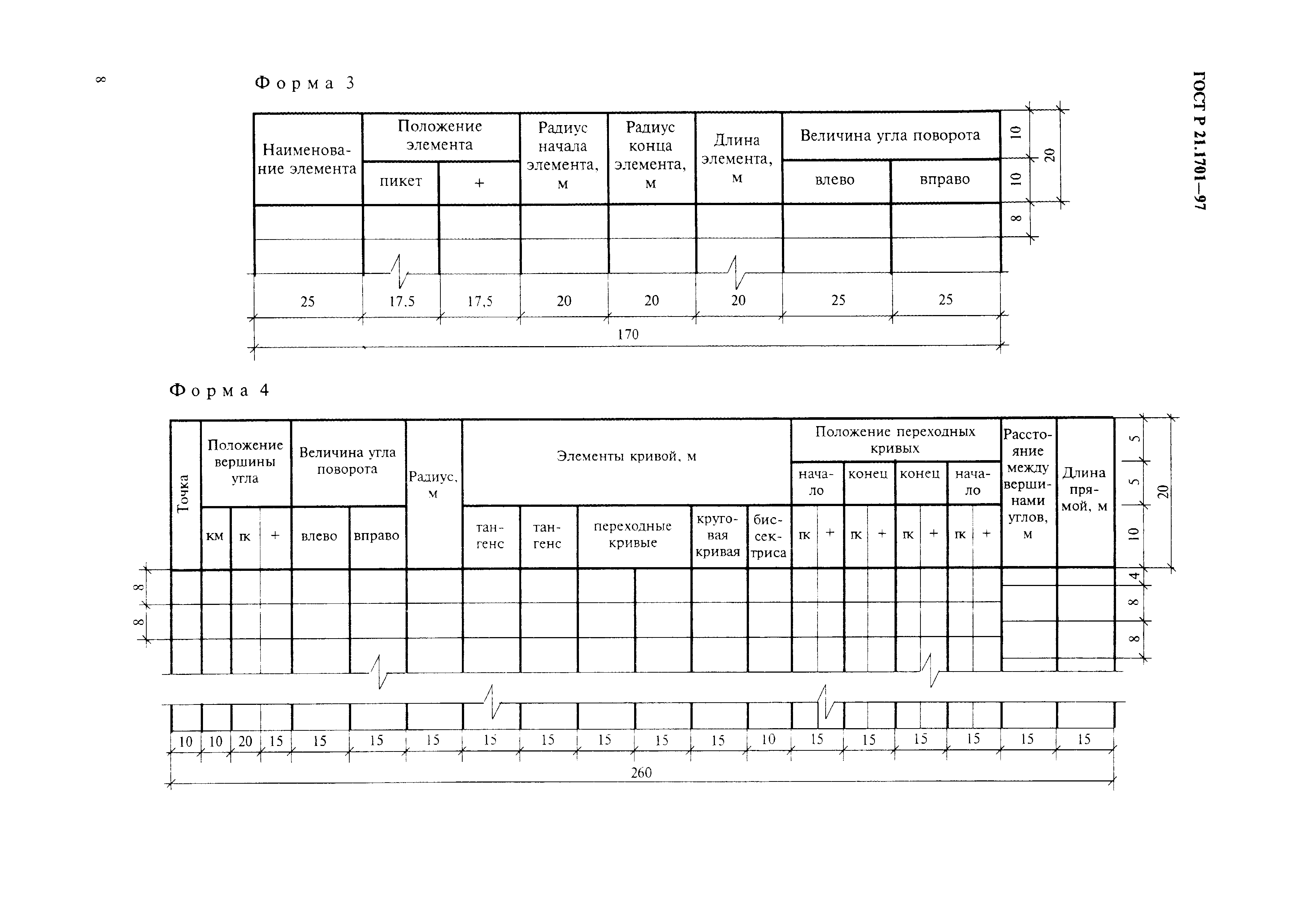 ГОСТ Р 21.1701-97