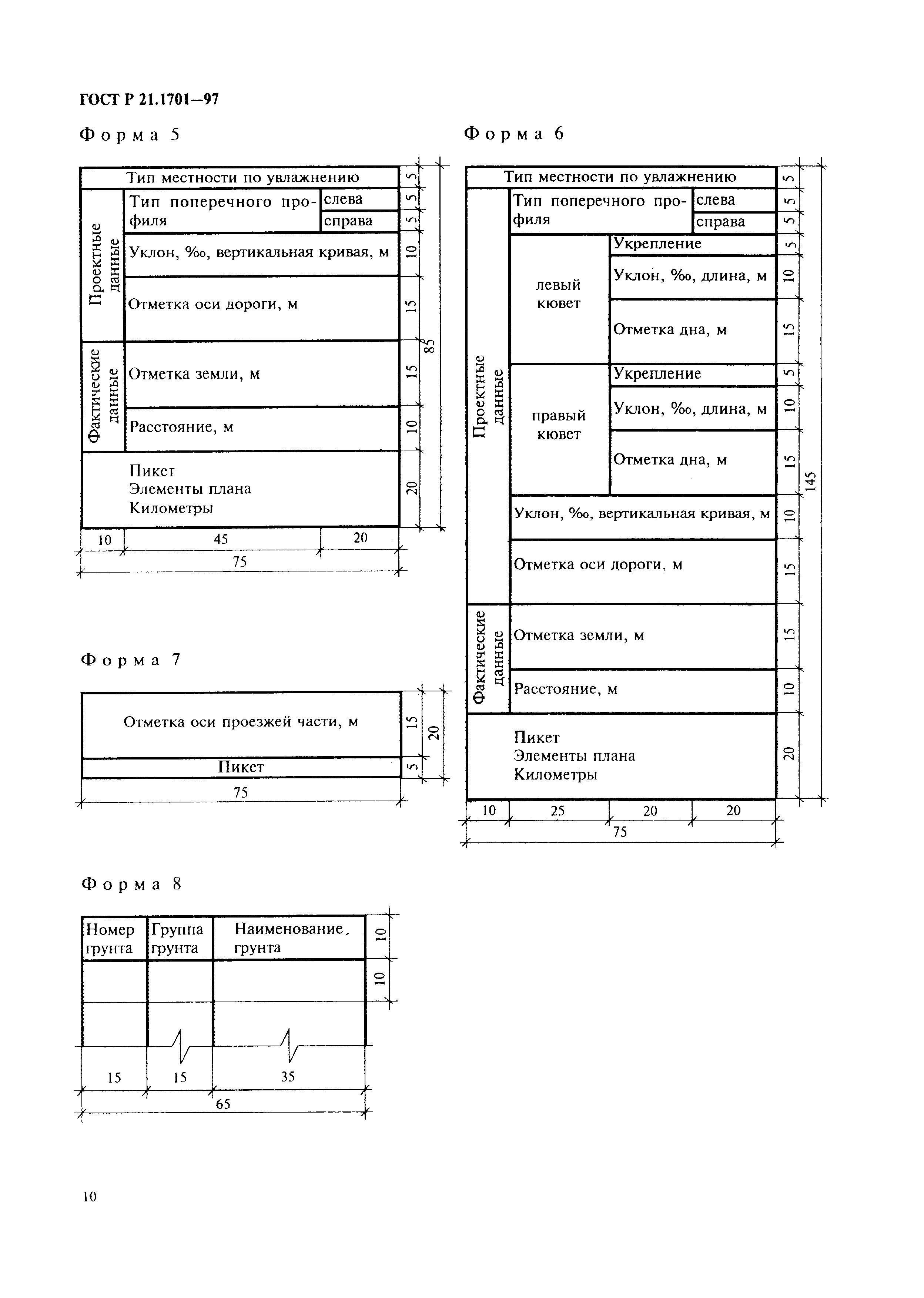 ГОСТ Р 21.1701-97