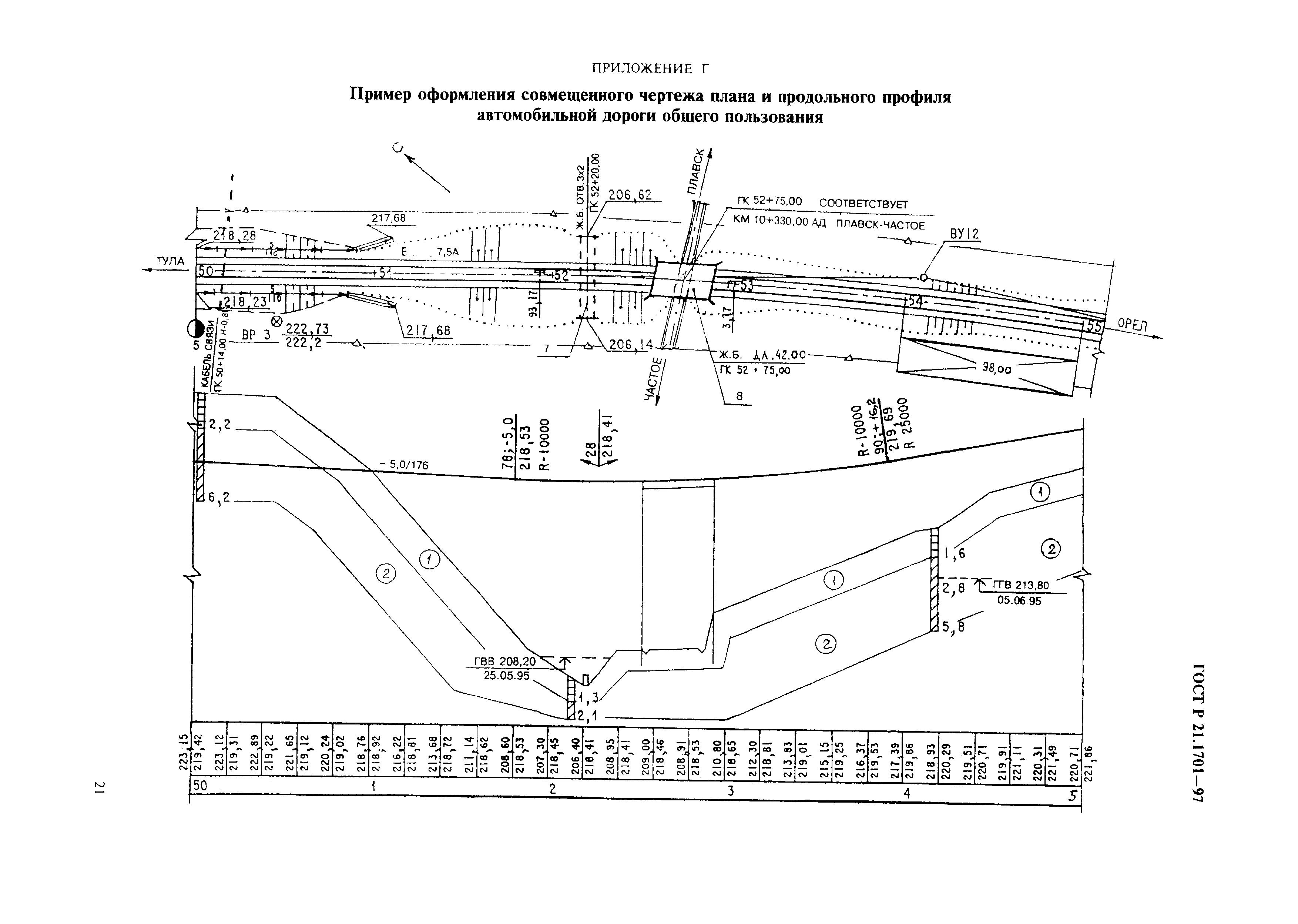 ГОСТ Р 21.1701-97