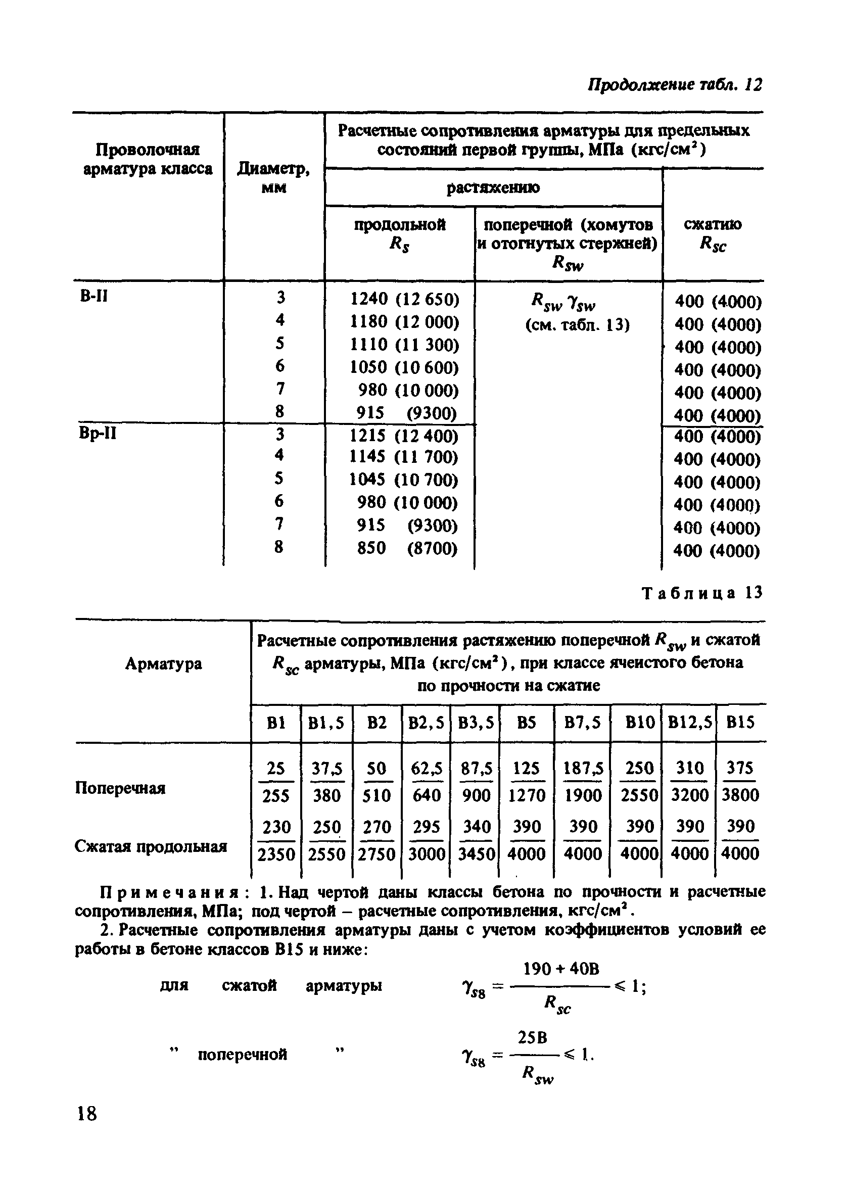 Пособие к СНиП 2.03.01-84