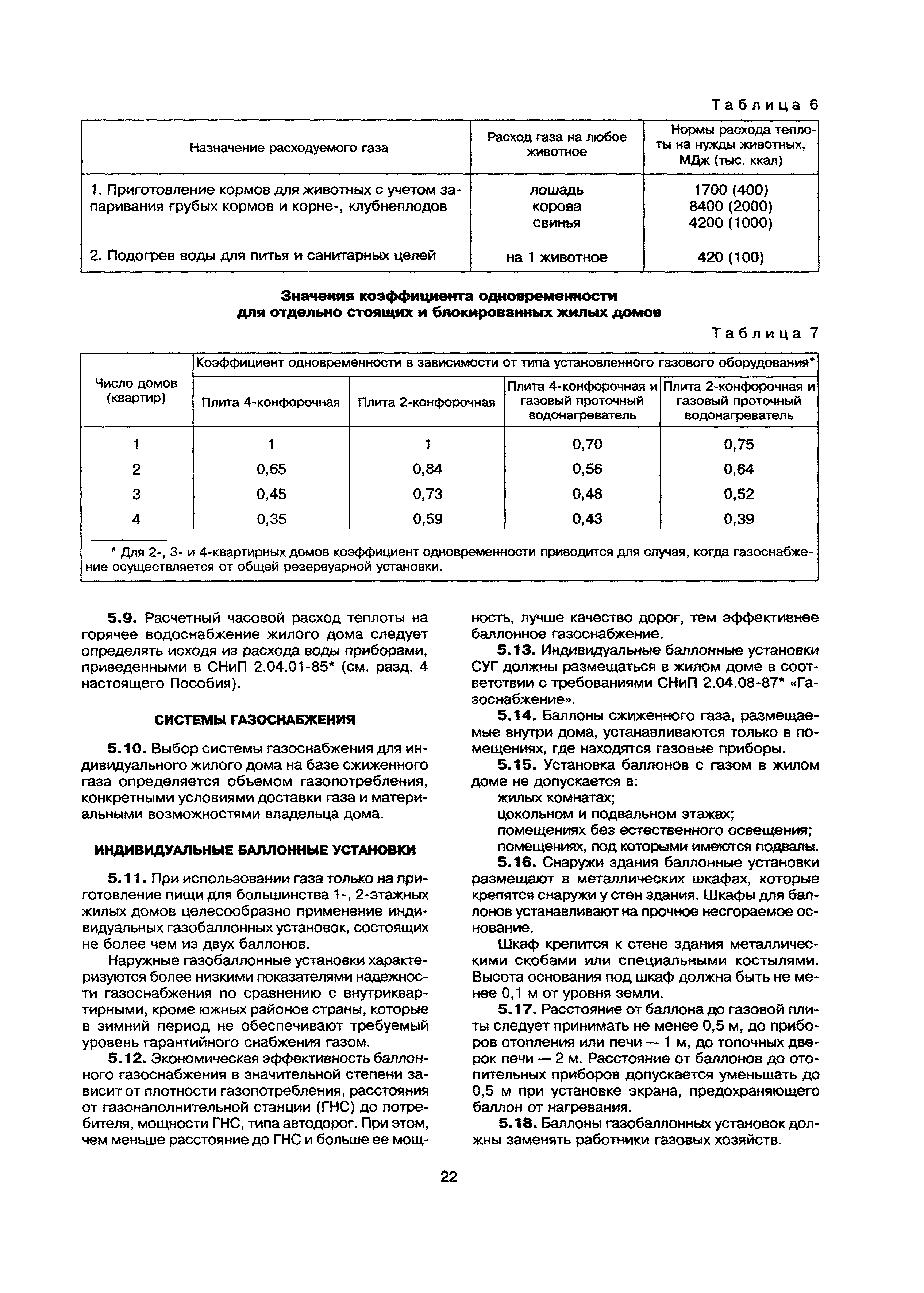 МДС 40-2.2000