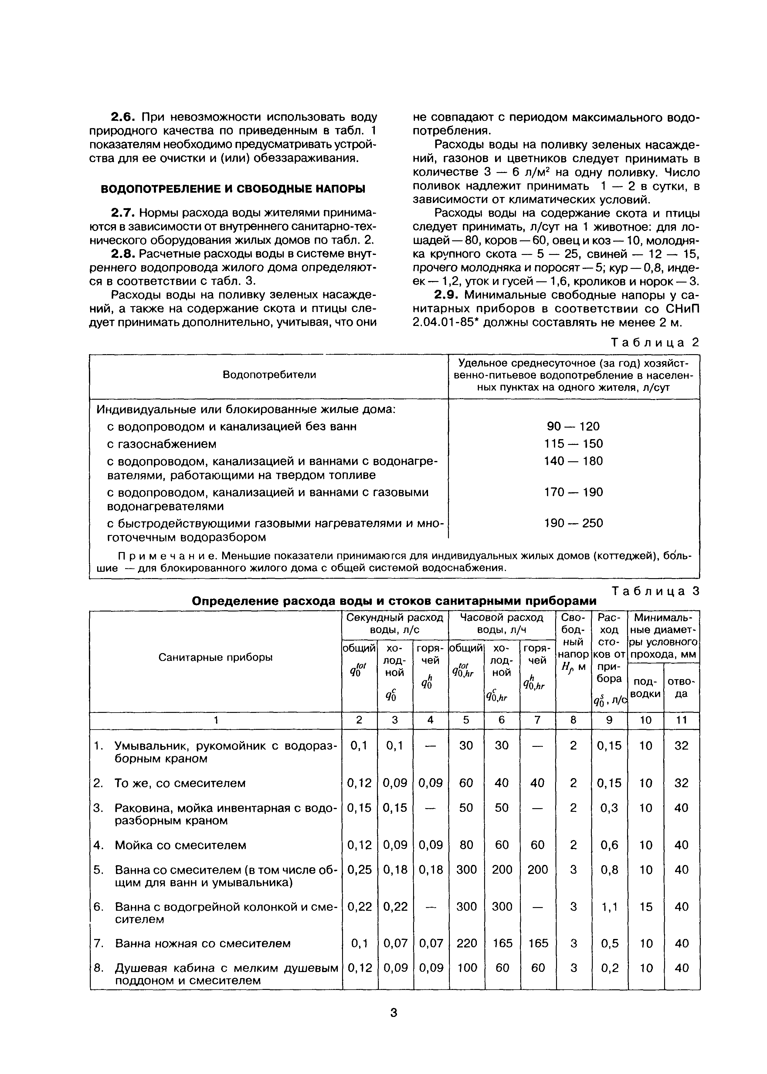 МДС 40-2.2000