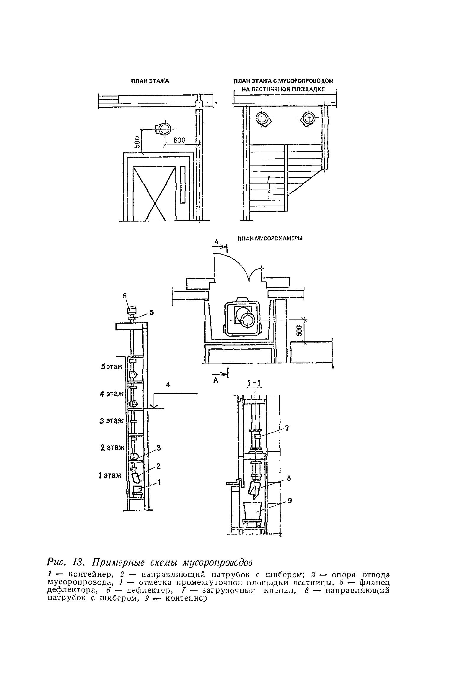 Пособие к СНиП 2.08.02-85