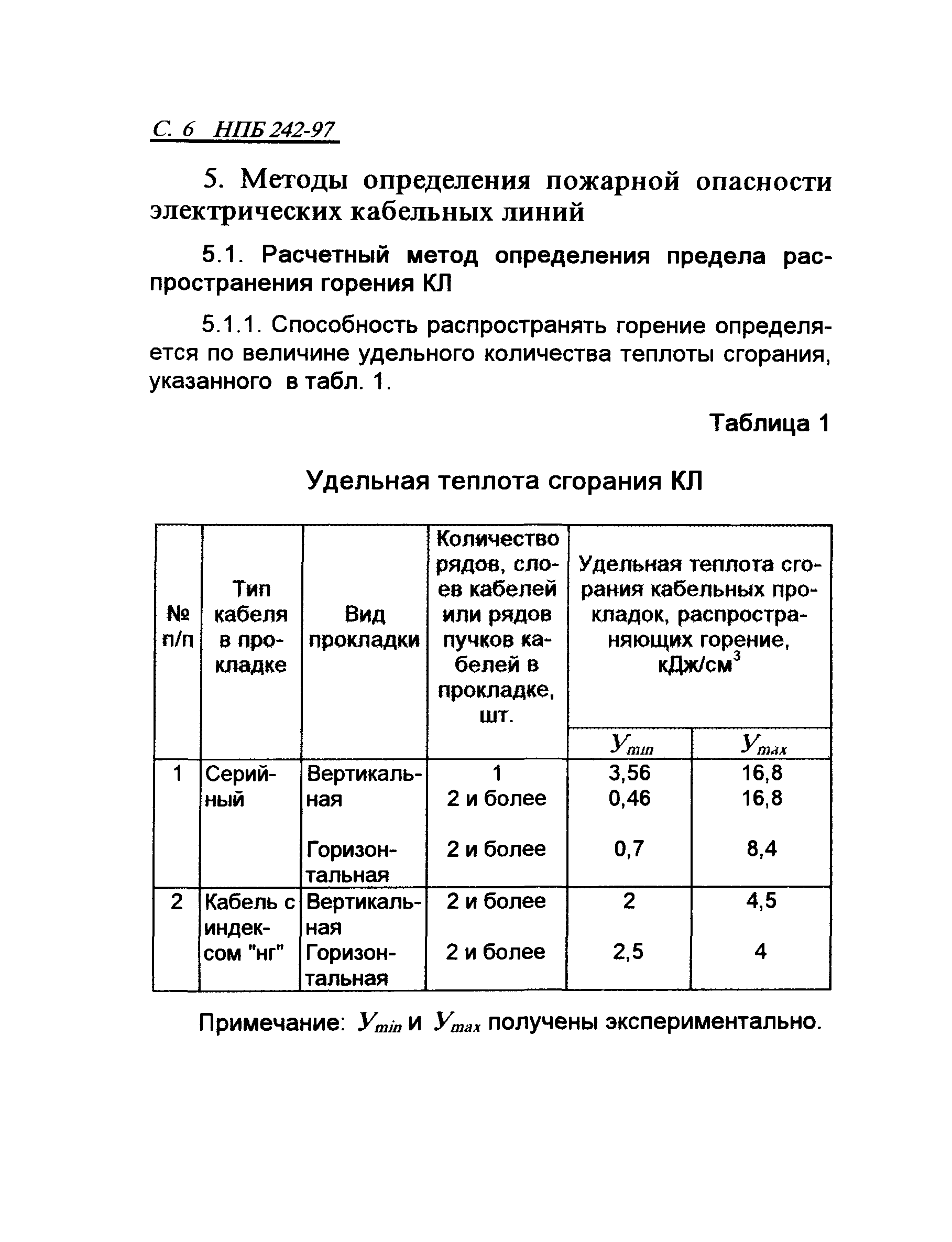 НПБ 242-97