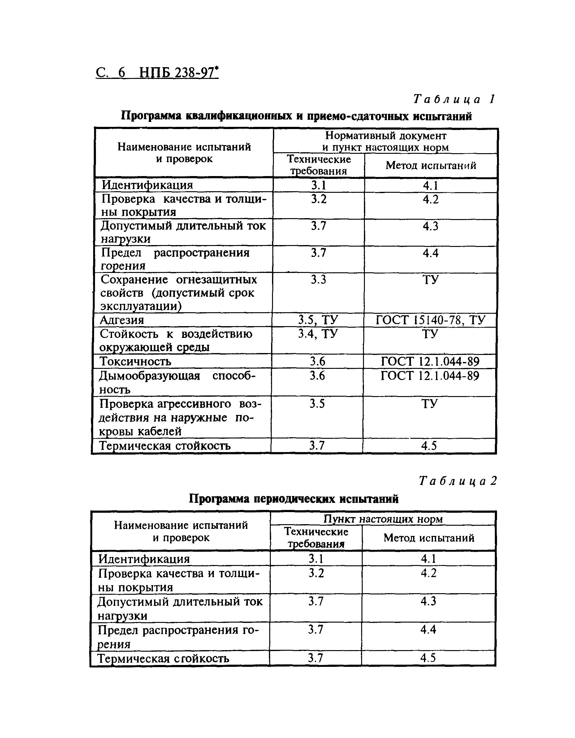 НПБ 238-97