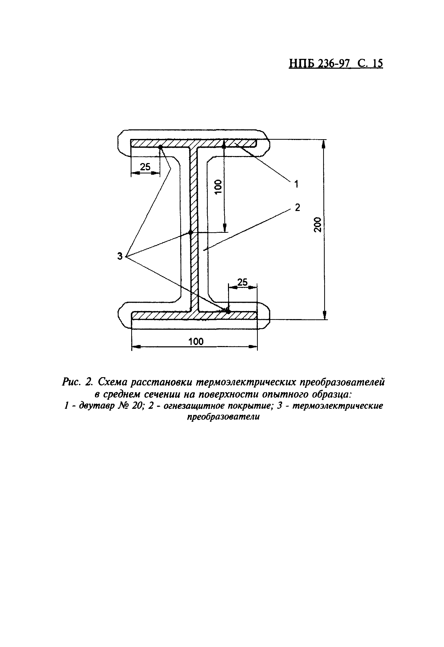 НПБ 236-97