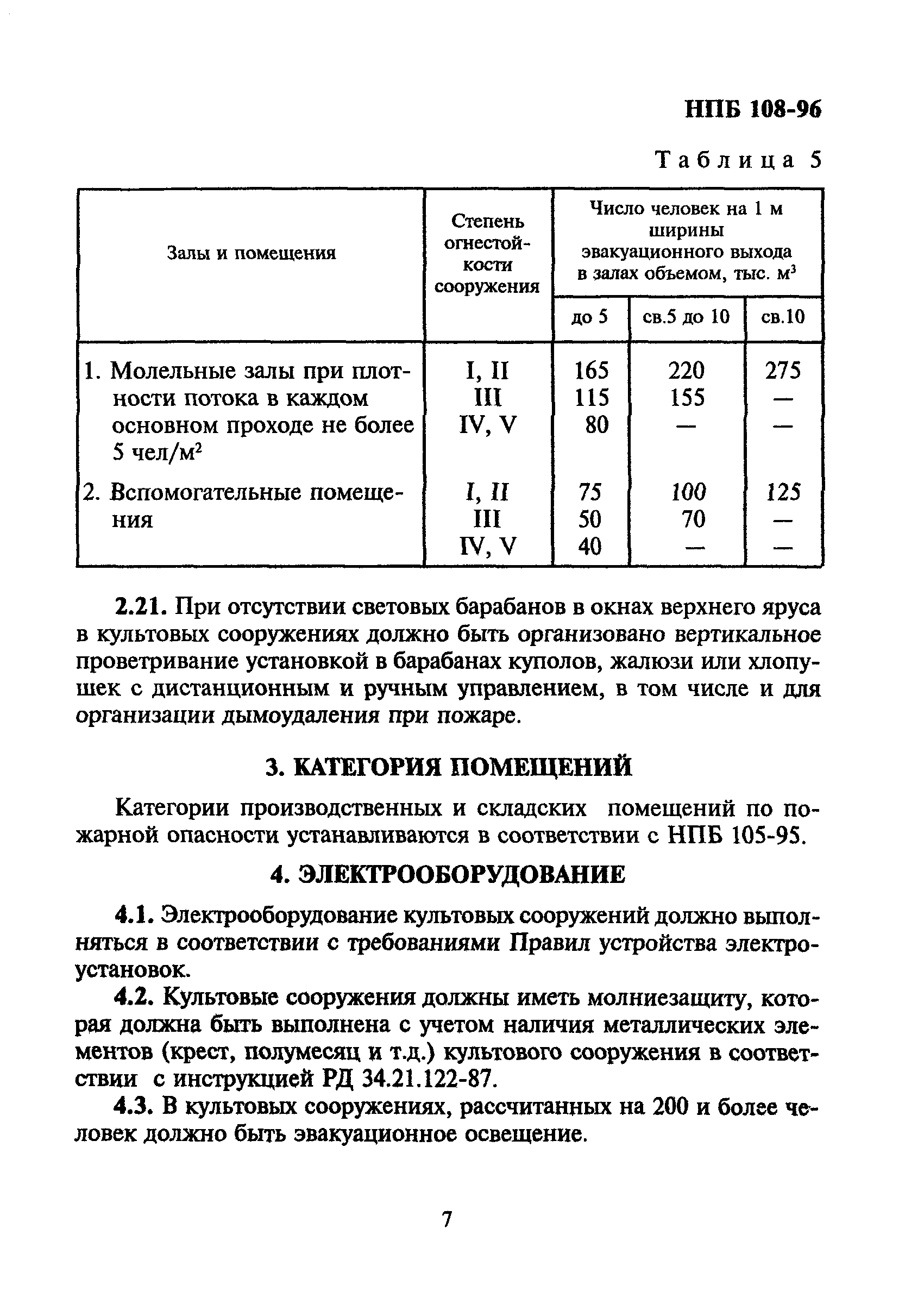 НПБ 108-96