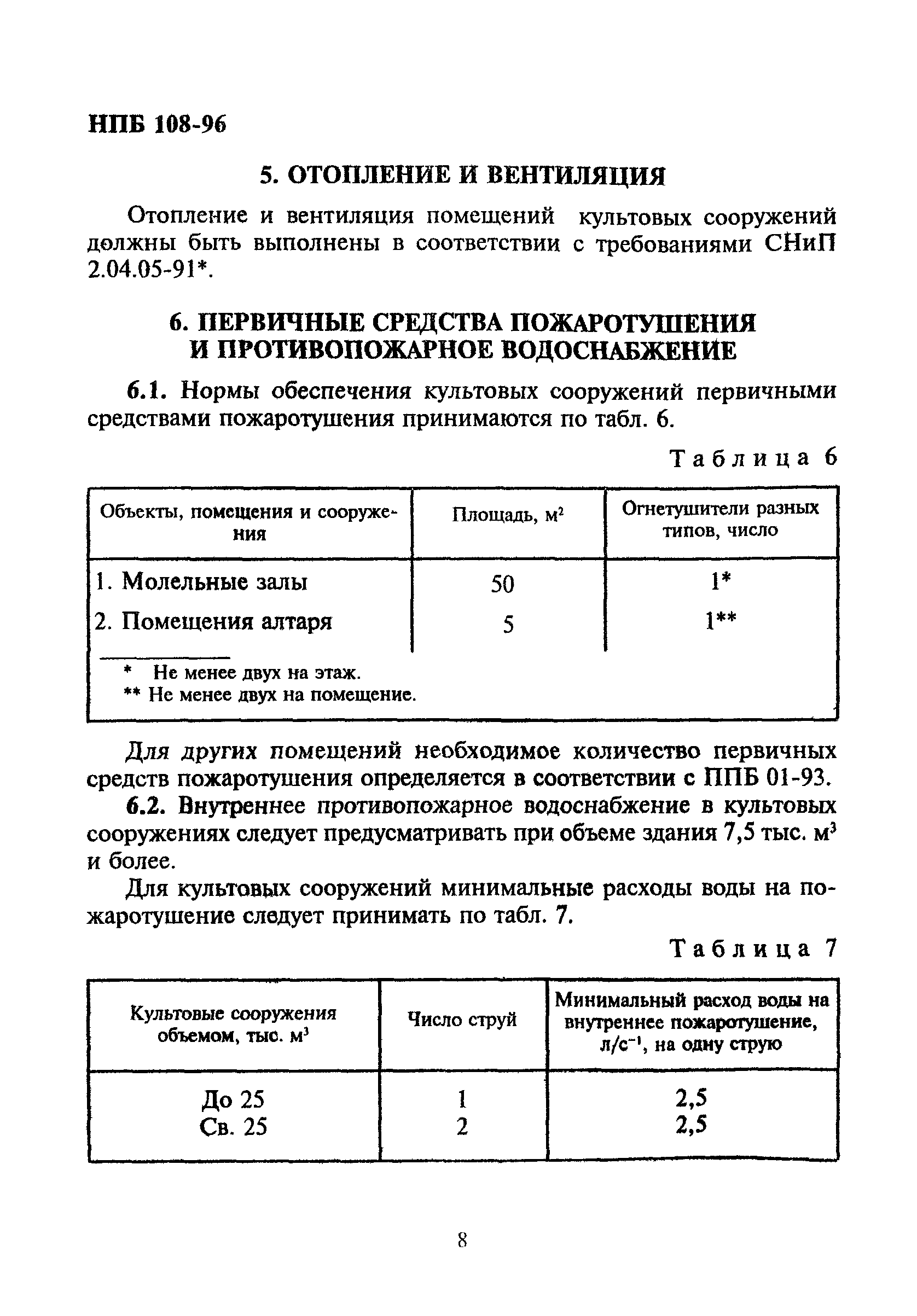 НПБ 108-96