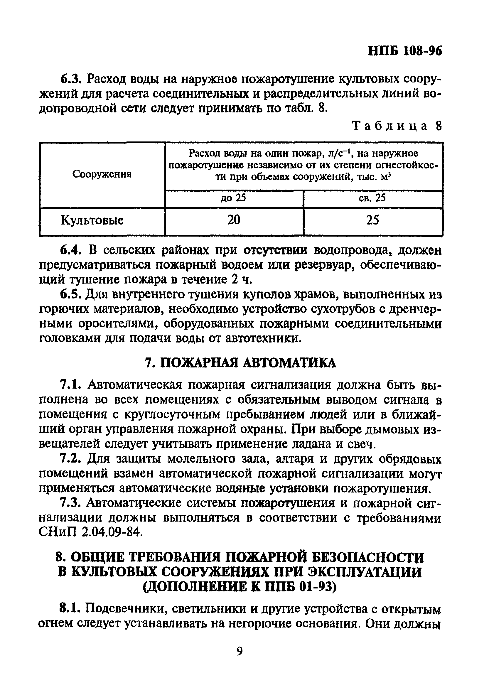 нпб 108 96 культовые сооружения противопожарные требования