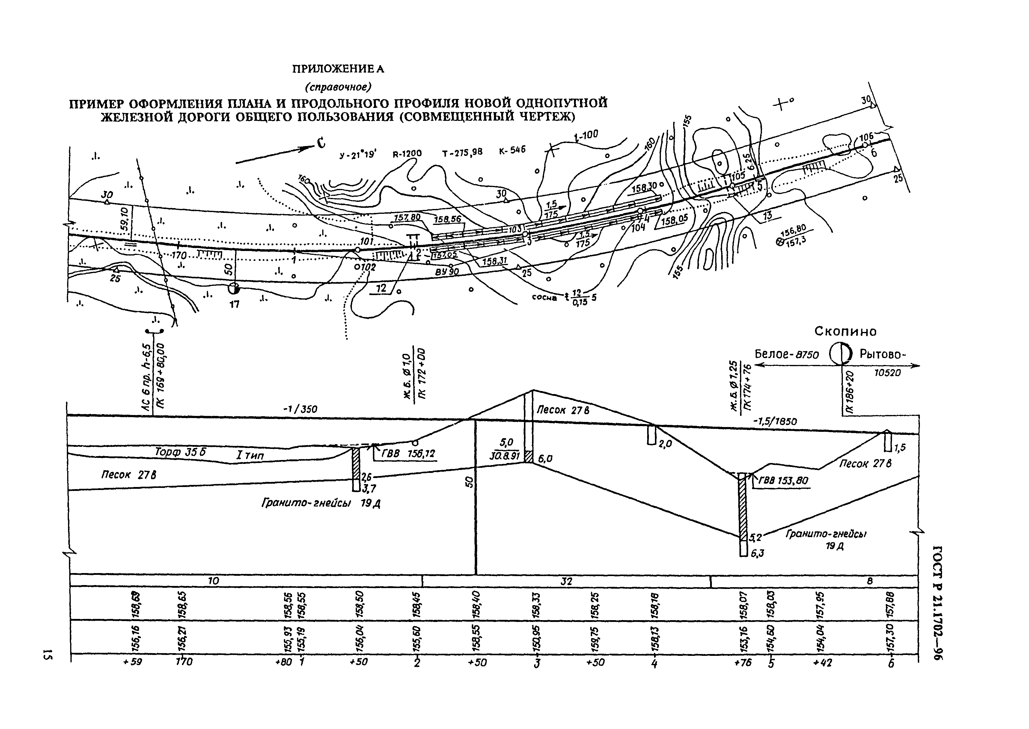 ГОСТ Р 21.1702-96