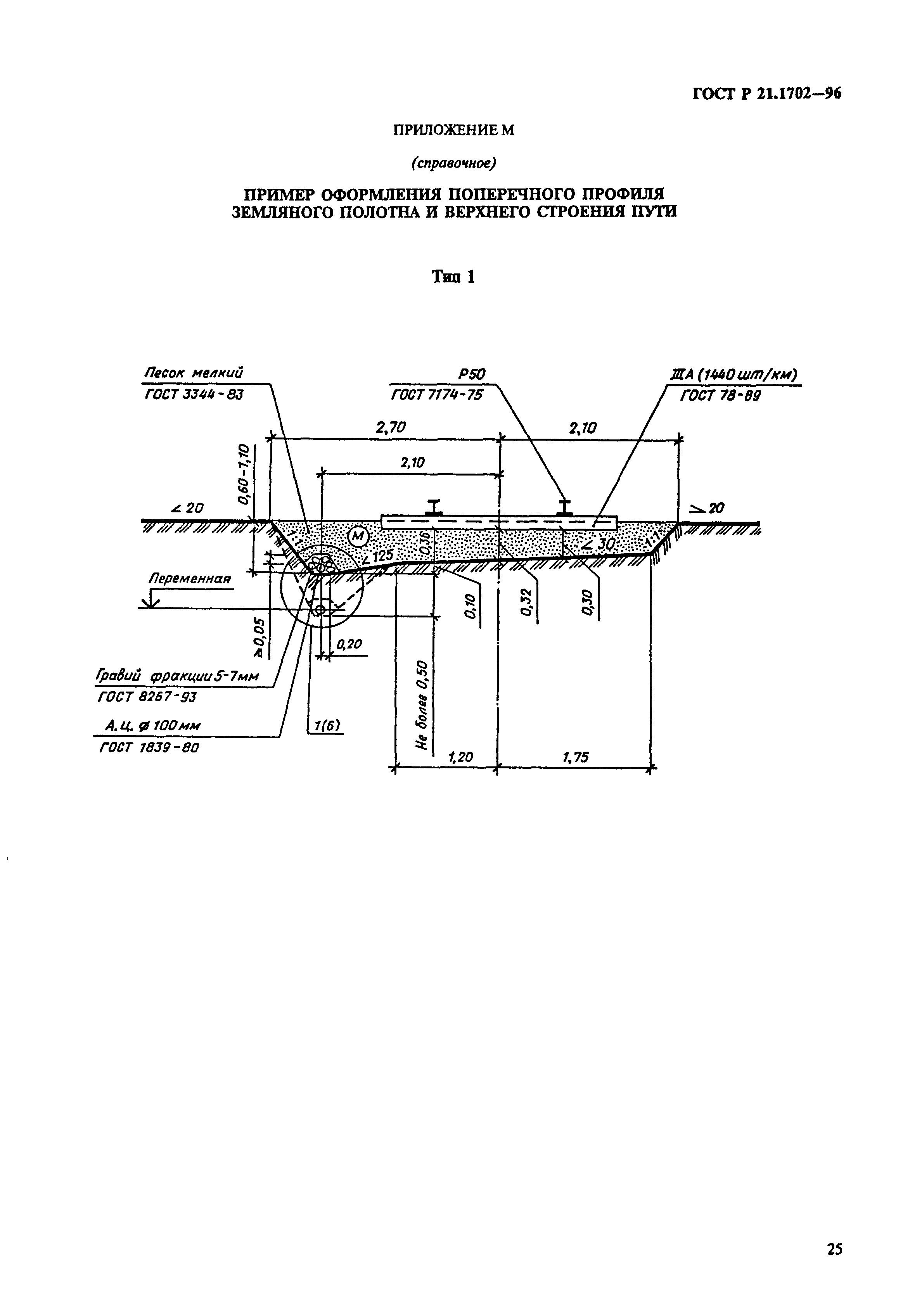 ГОСТ Р 21.1702-96