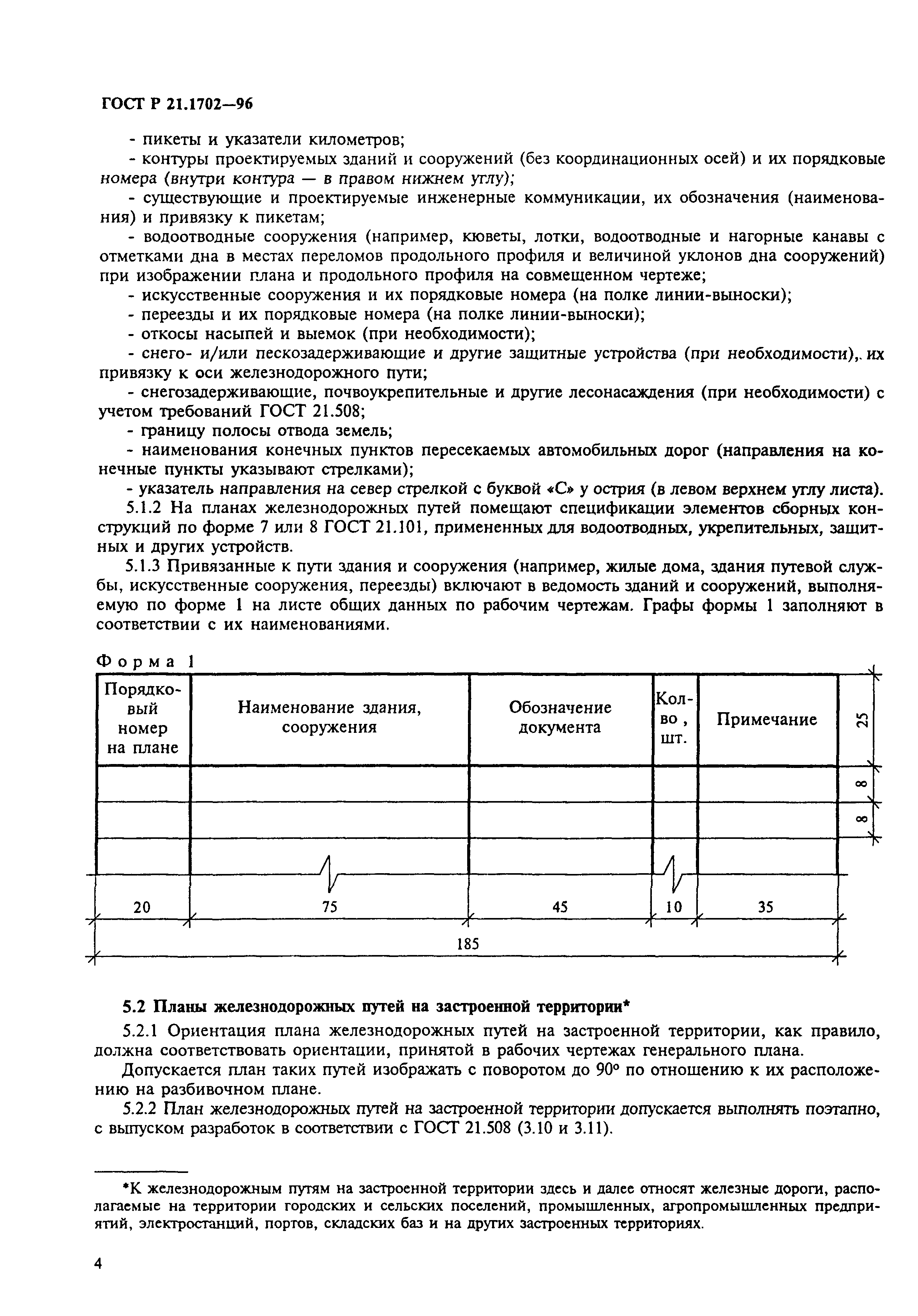 ГОСТ Р 21.1702-96