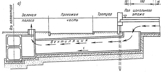 Описание: 1