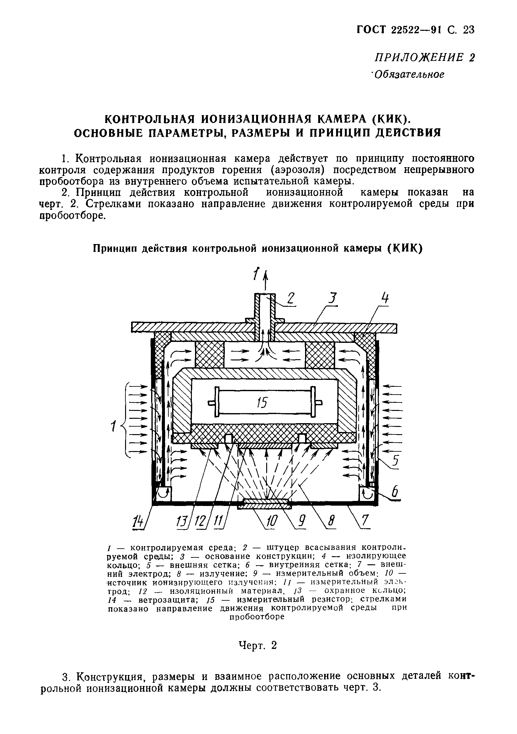 ГОСТ 22522-91